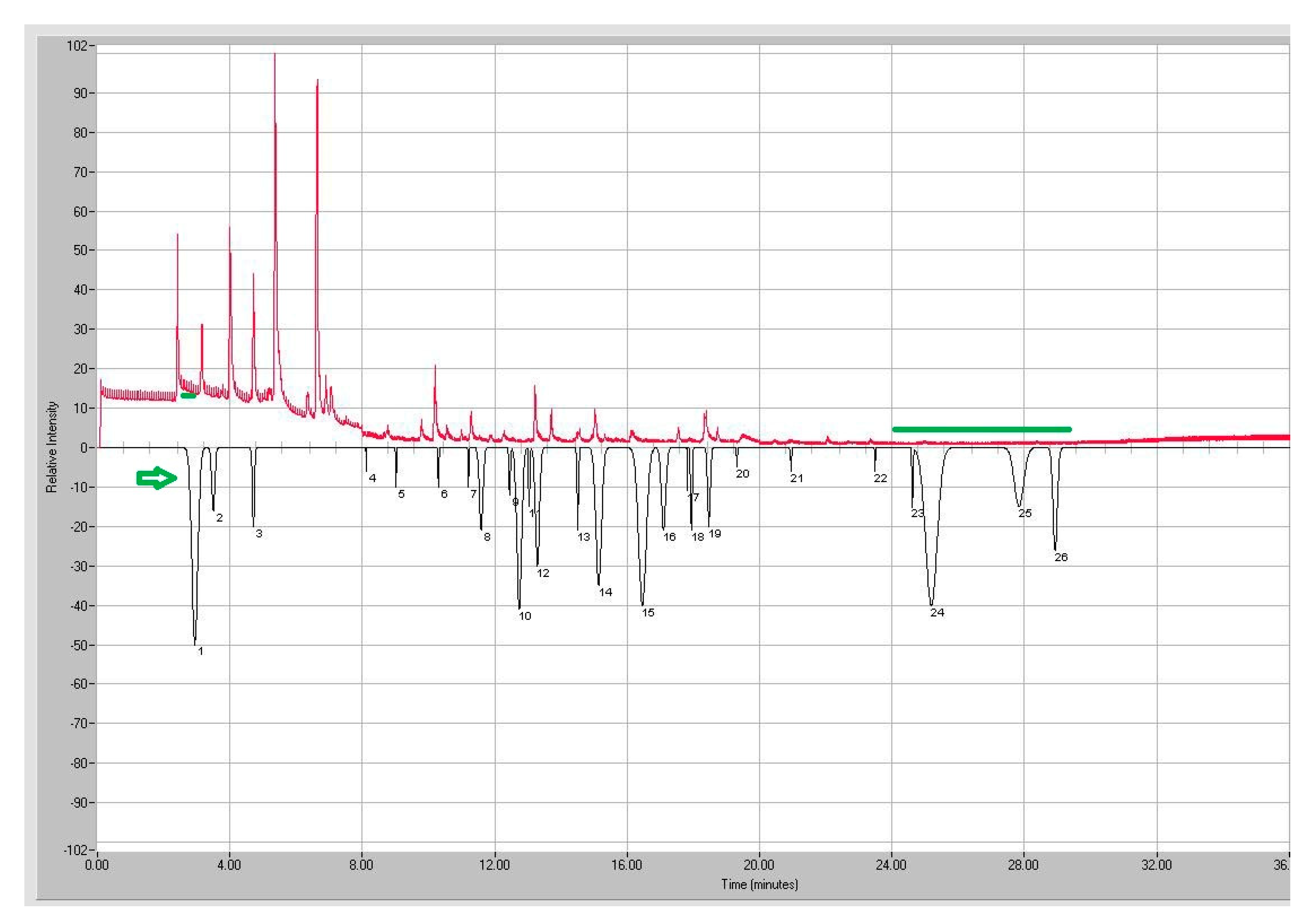 Separations 08 00015 g002 Separations 08 00015 g002