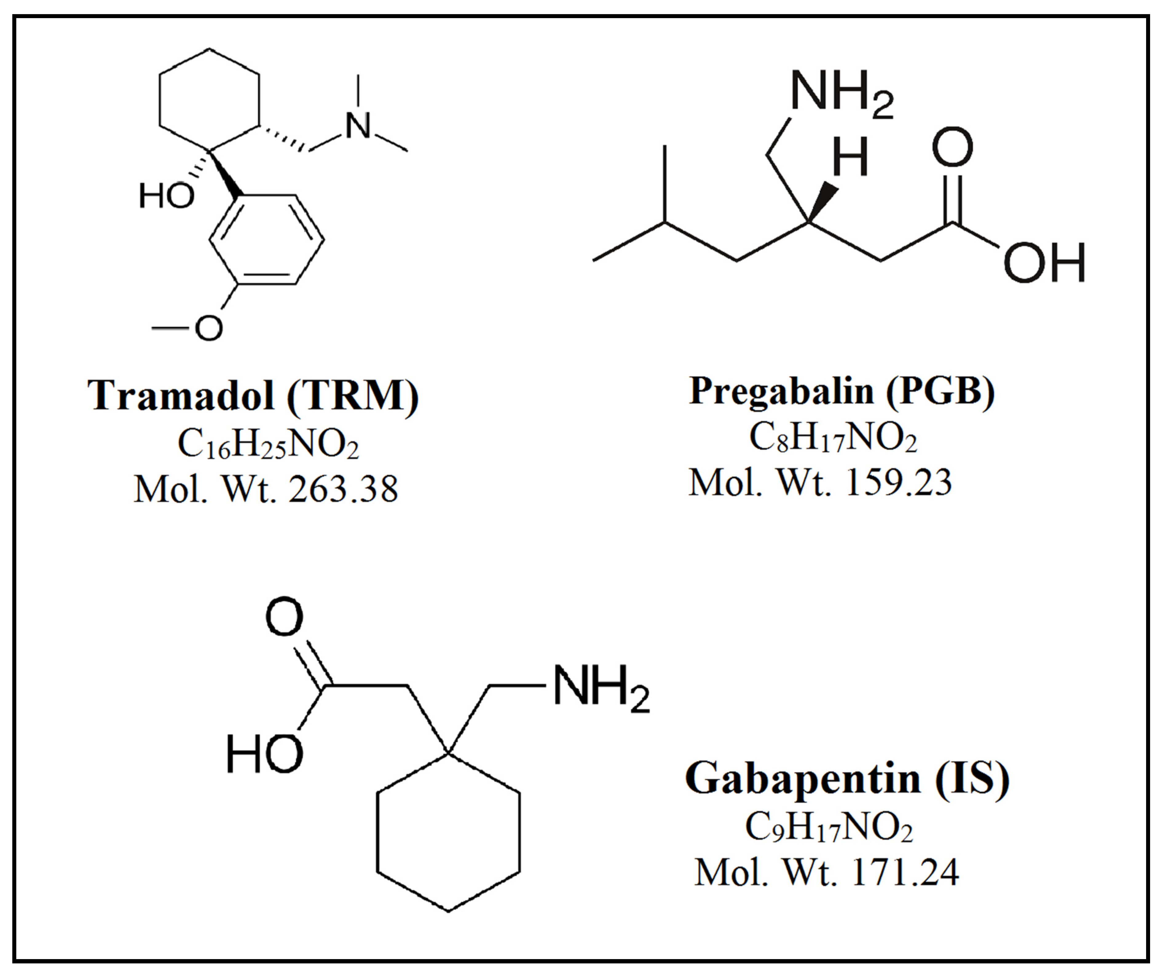 Separations 08 00021 g001