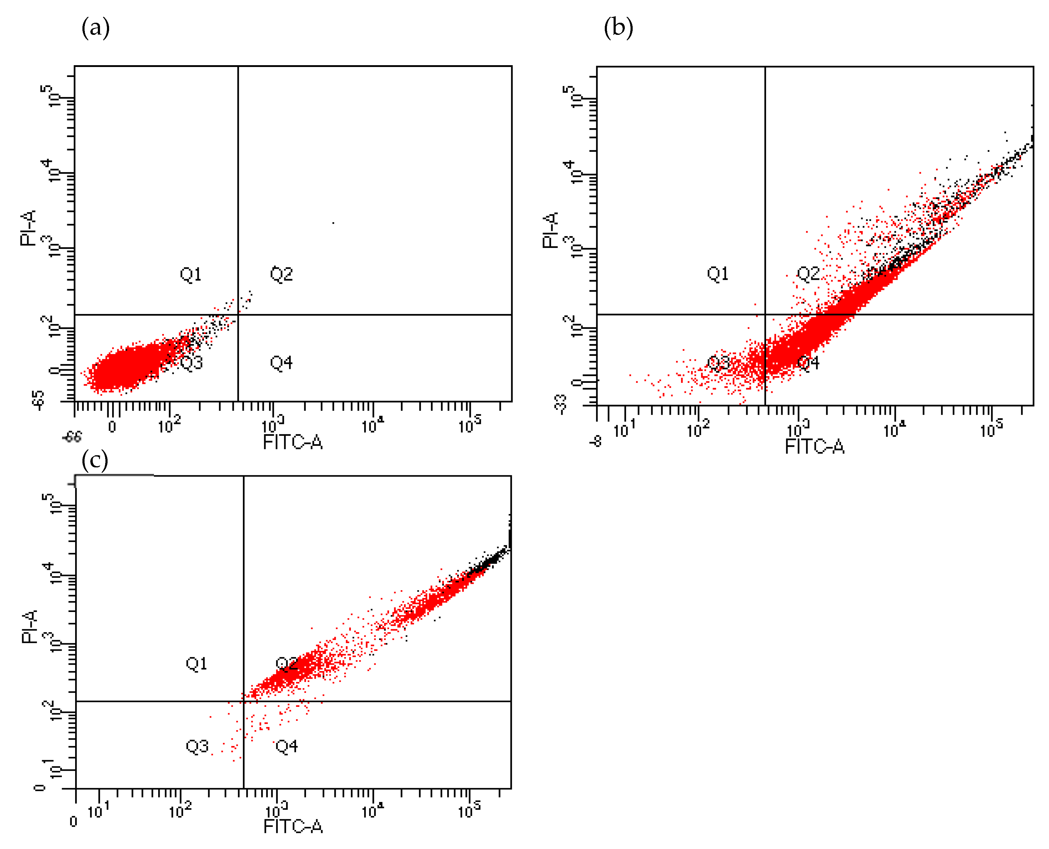 Separations 08 00026 g004 Separations 08 00026 g004
