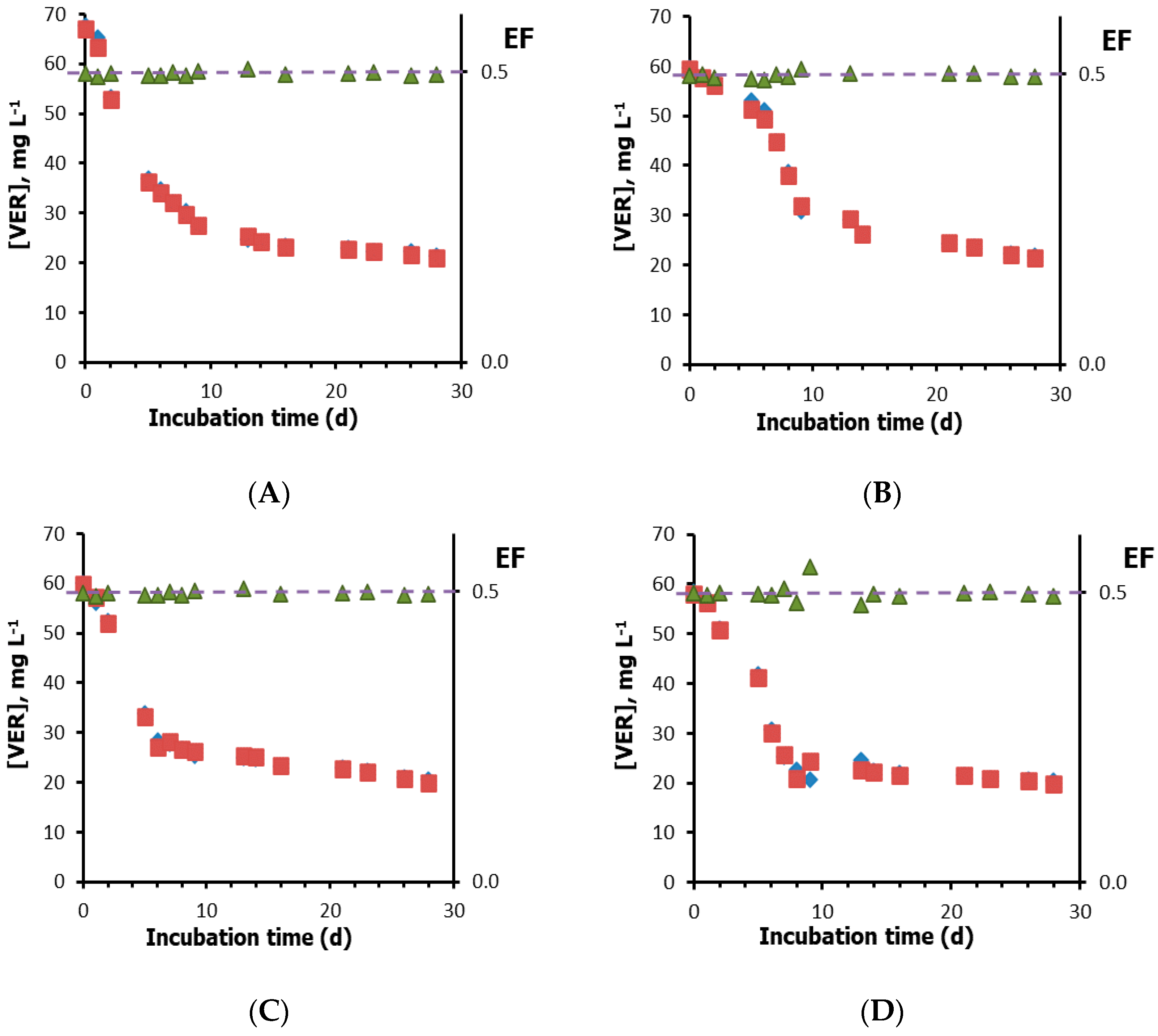 Separations 08 00029 g004