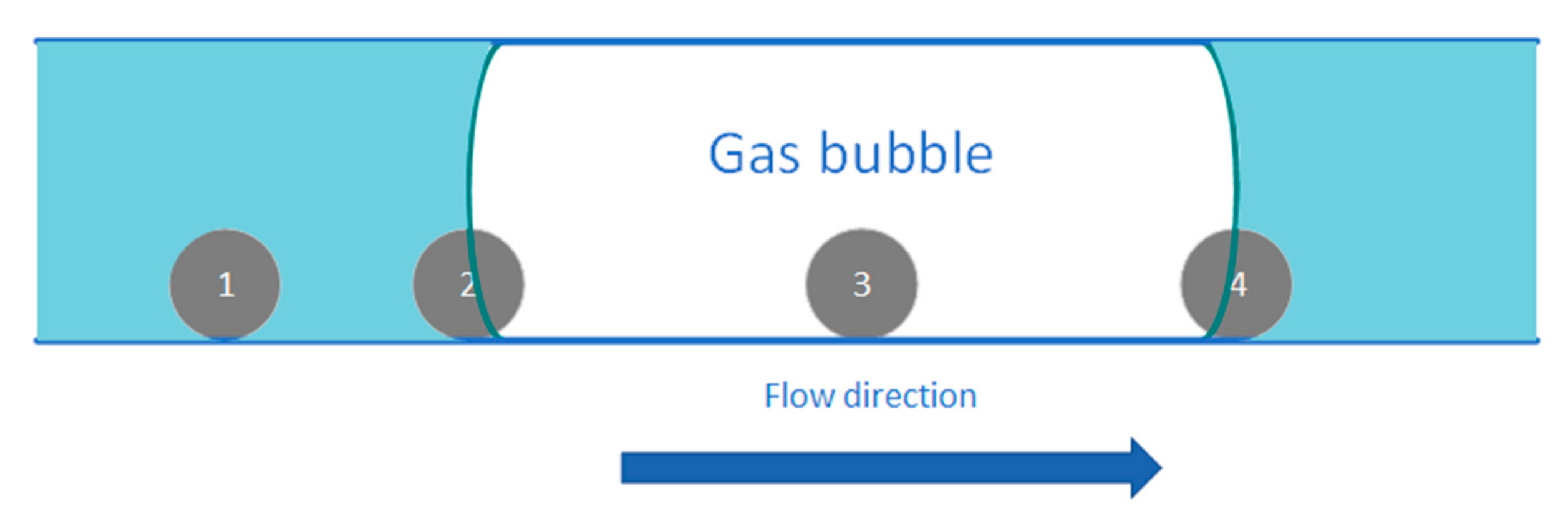 Separations 08 00036 g001