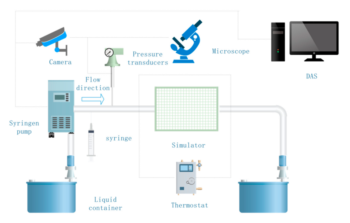 Separations 08 00036 g004