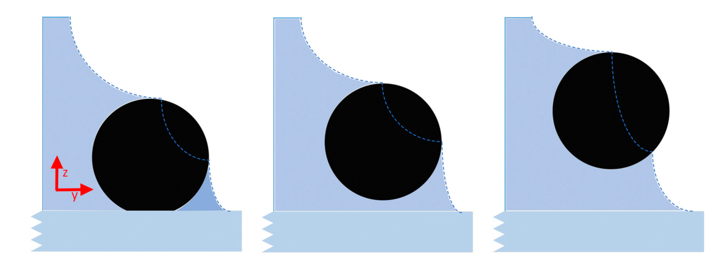 Separations 08 00036 g011