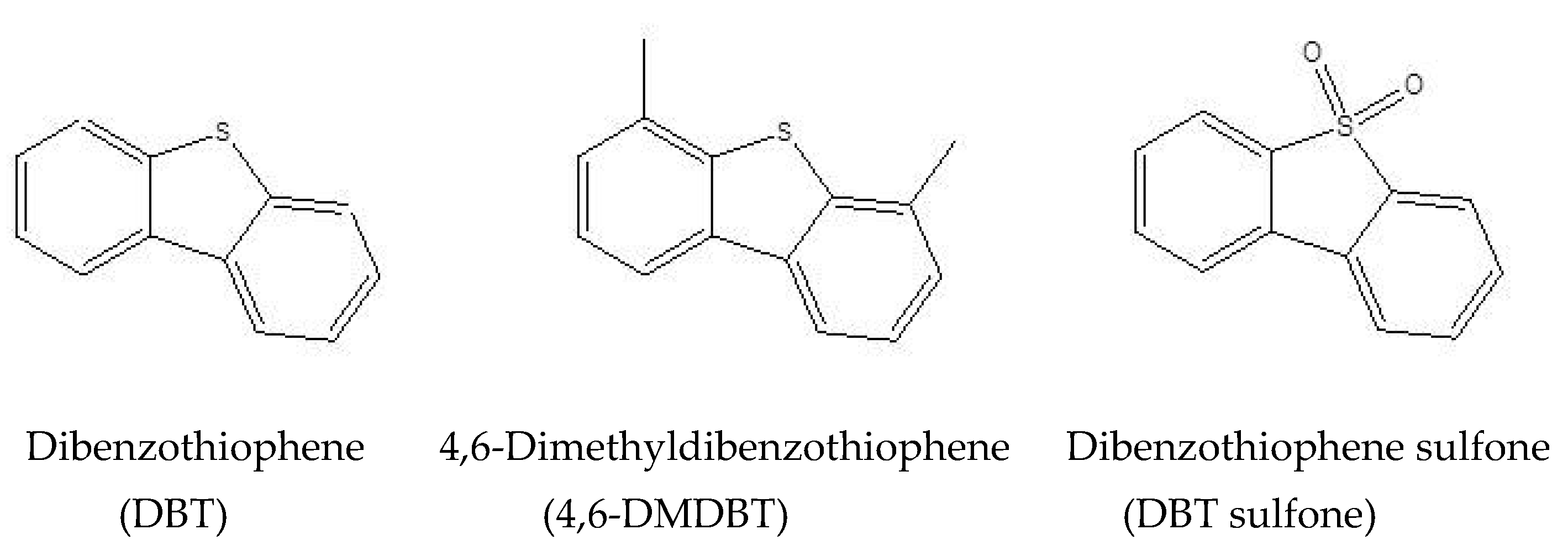 Separations 08 00048 g001