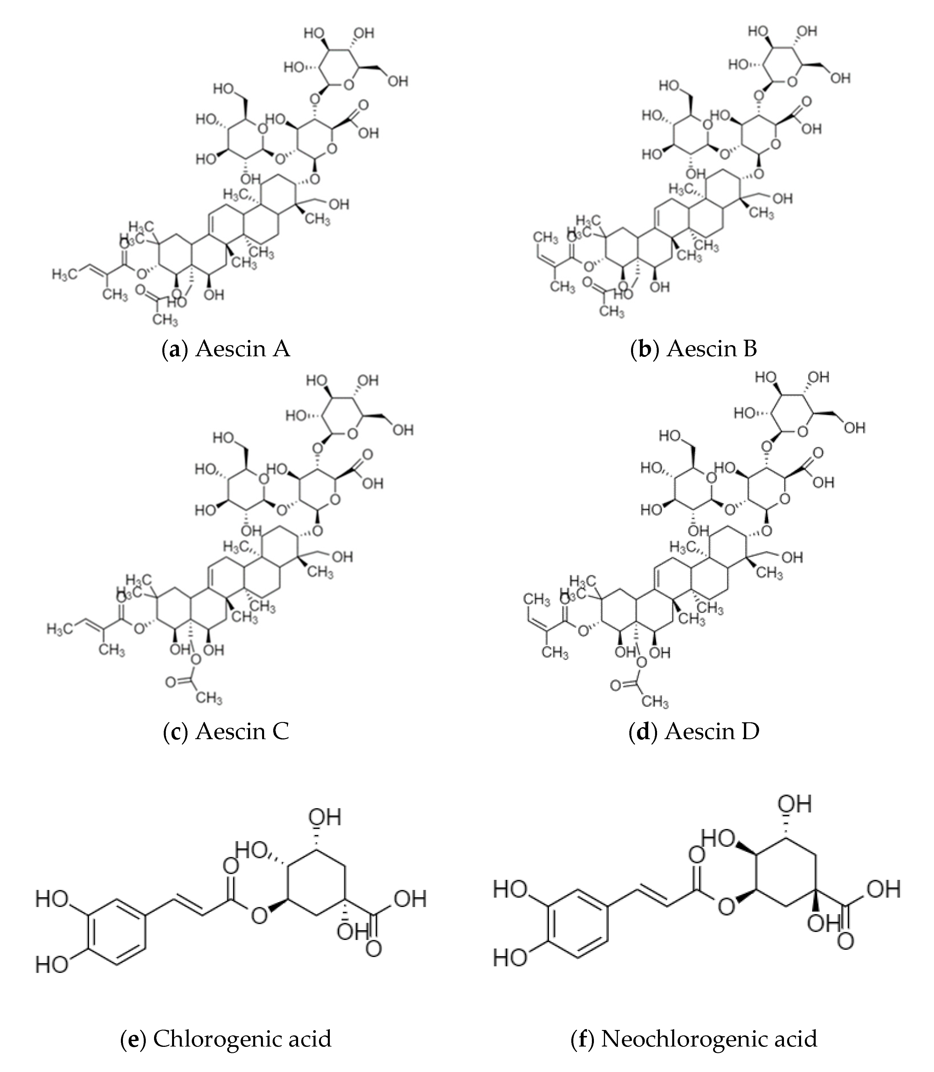 Separations Free Full Text Determination Of The Dissociation Constants Of 16 Active Ingredients In Medicinal Herbs Using A Liquid Liquid Equilibrium Method Html