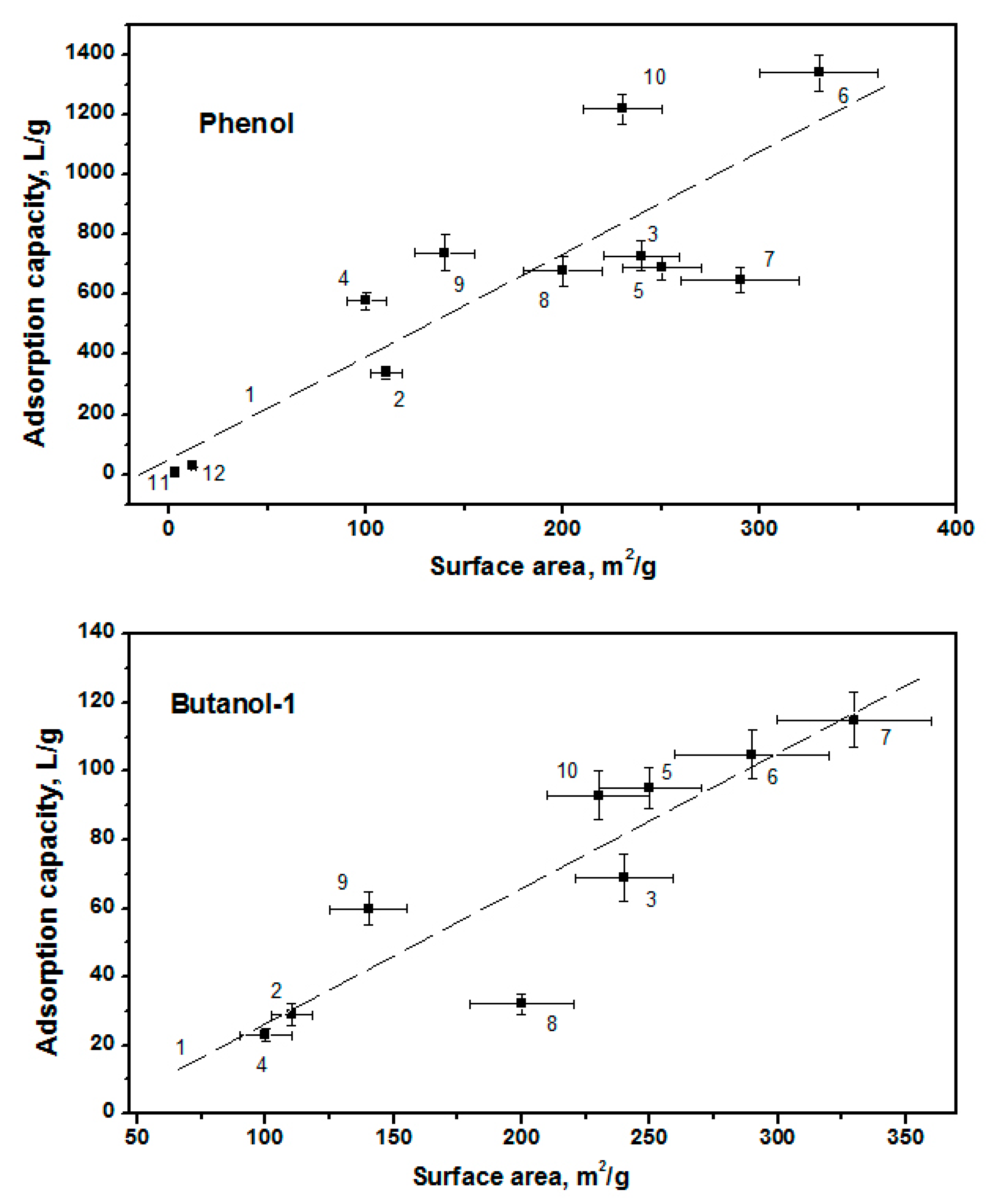Separations 08 00050 g002