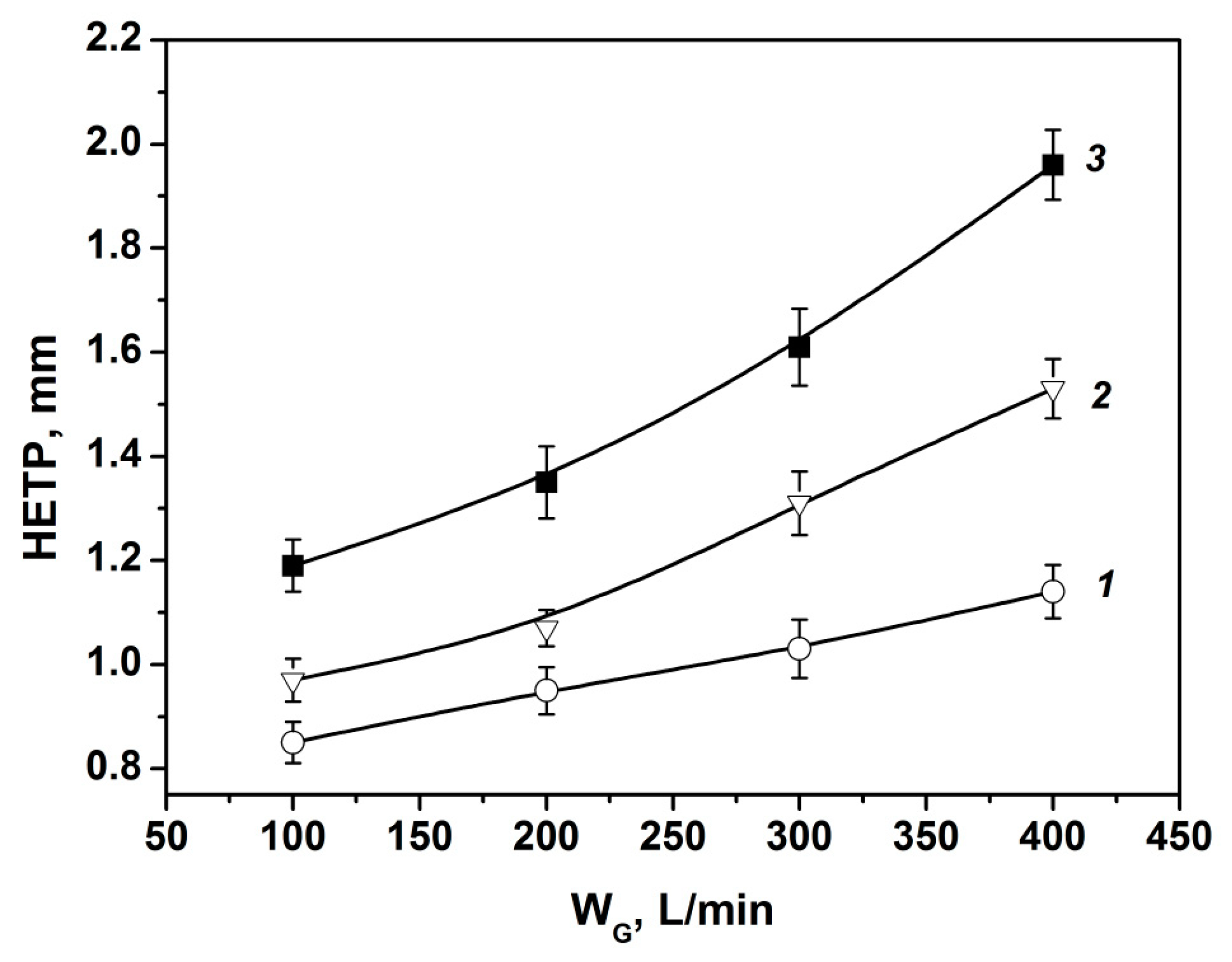 Separations 08 00050 g004