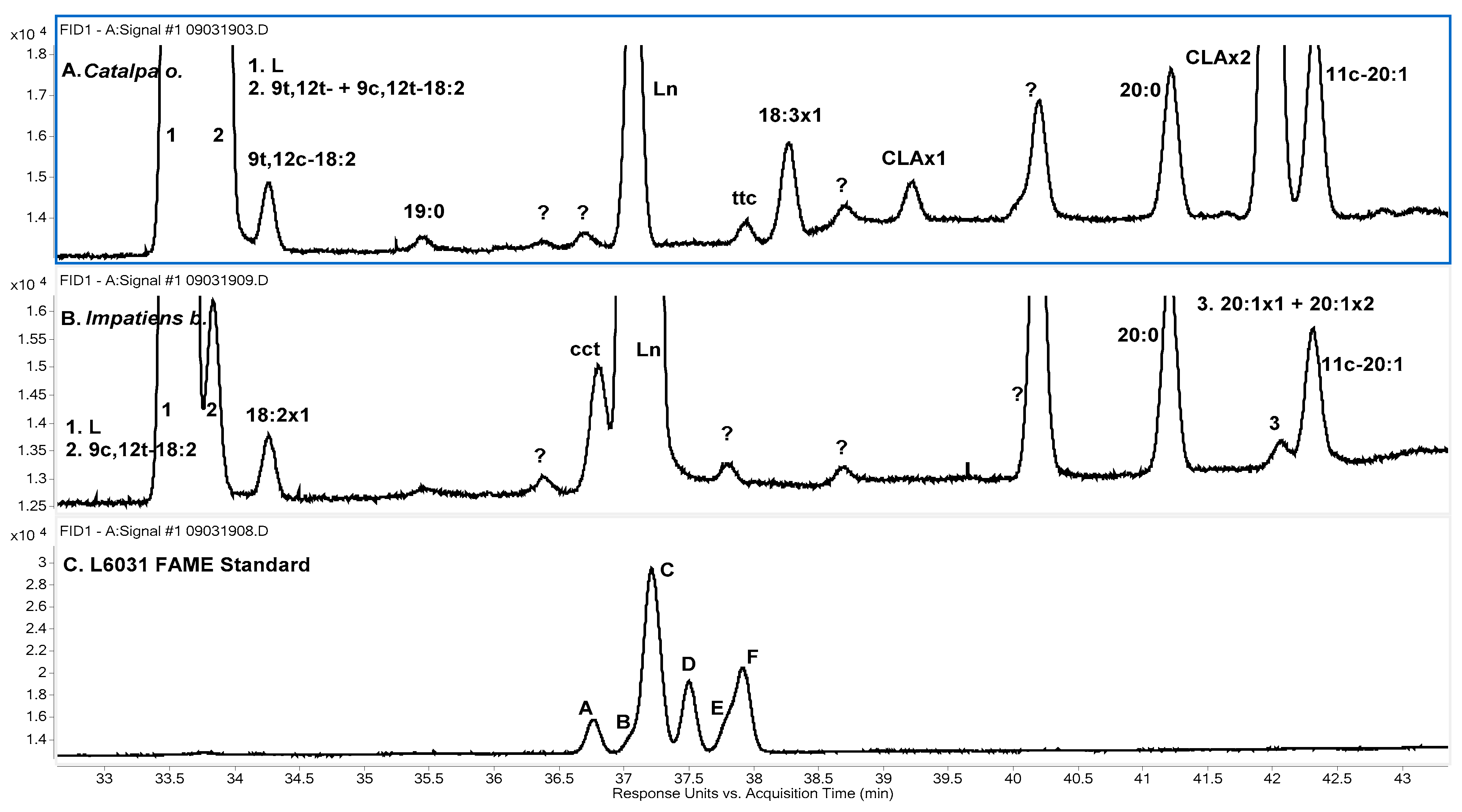 Separations 08 00051 g003