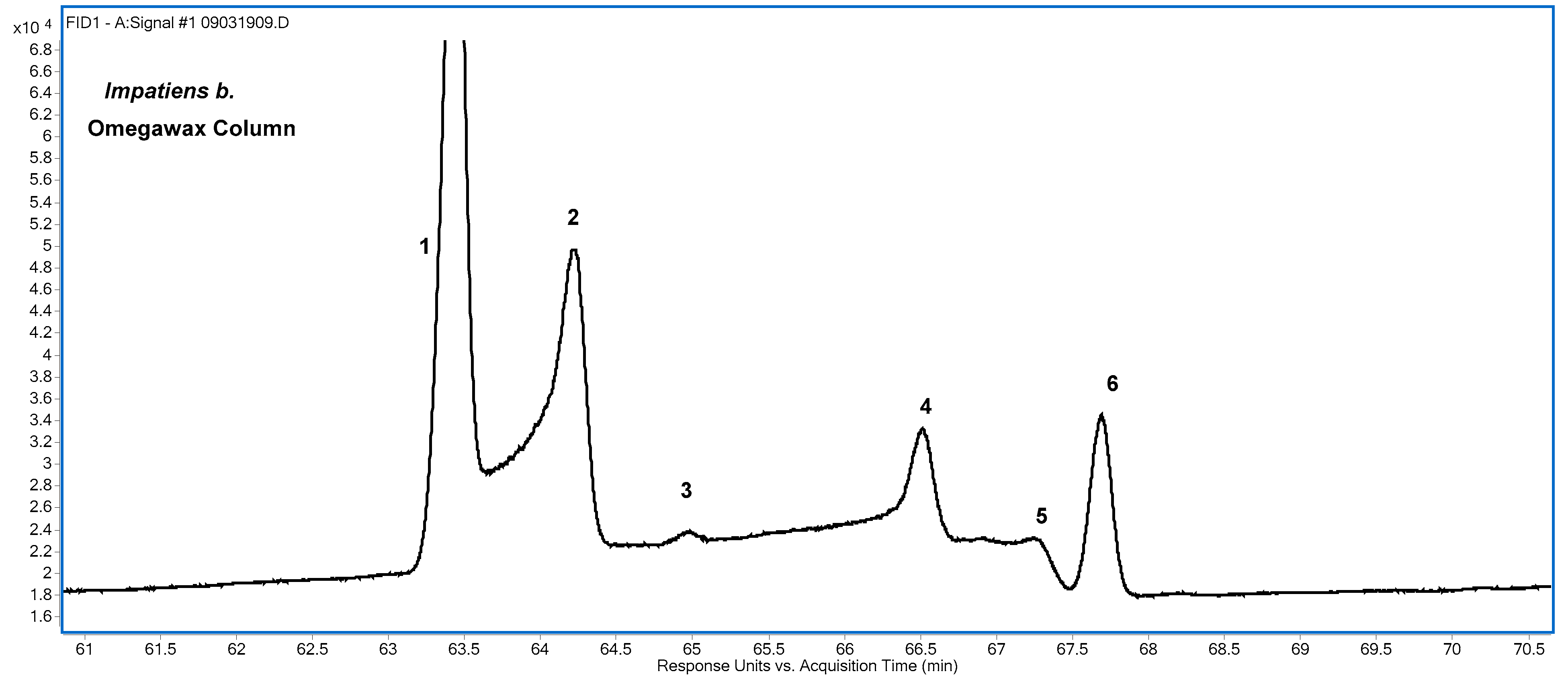 Separations 08 00051 g007