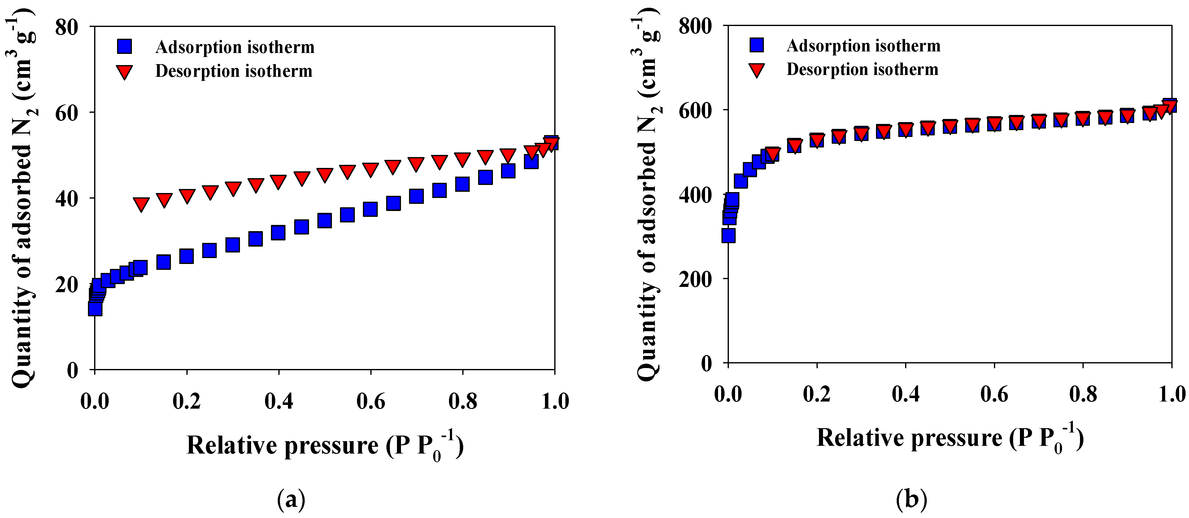 Separations 08 00052 g001 Separations 08 00052 g001