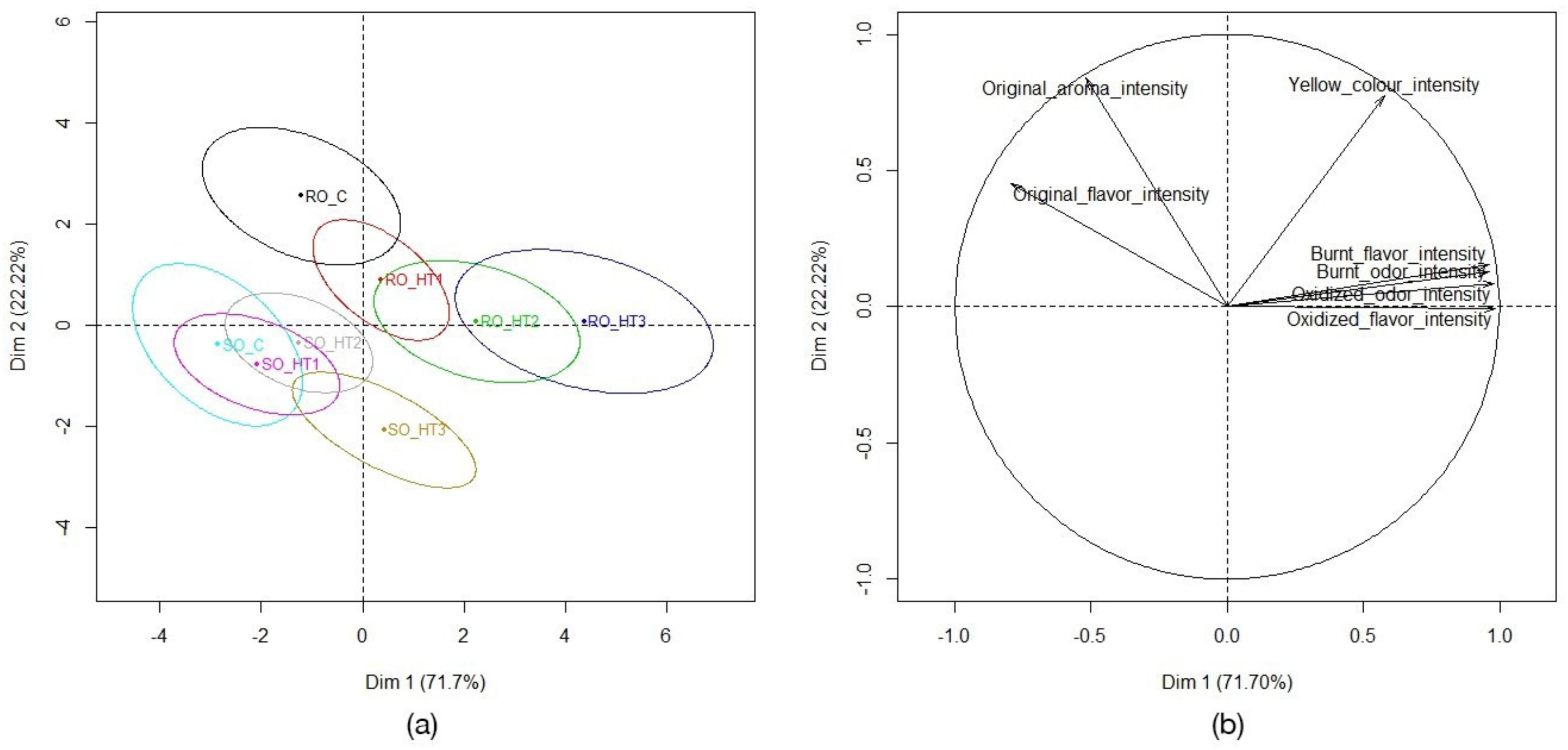 Separations 08 00055 g001