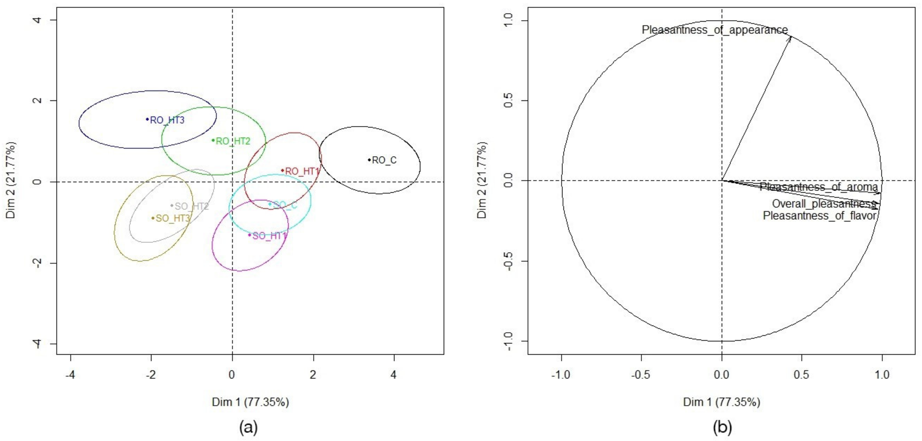 Separations 08 00055 g002