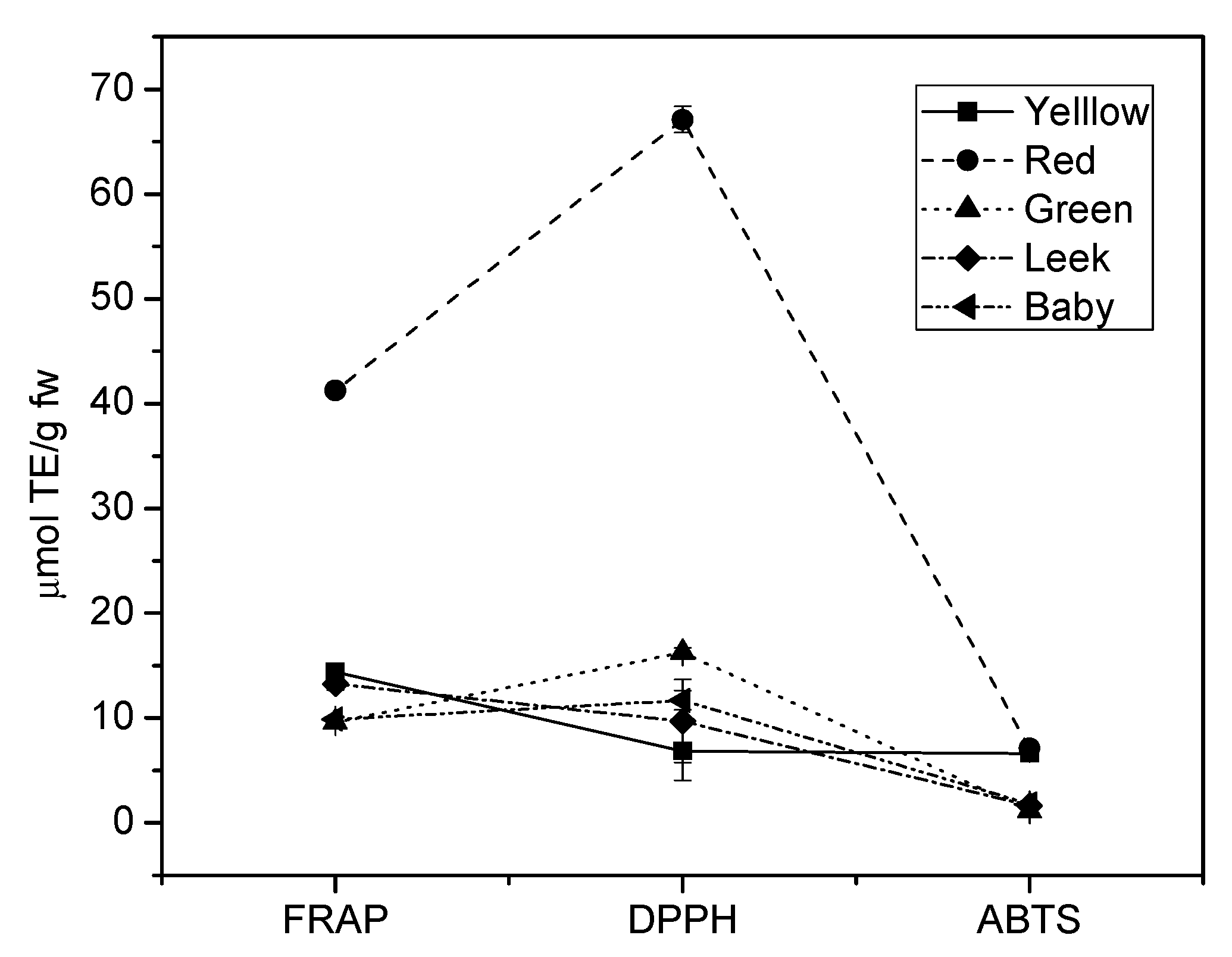 Separations 08 00057 g001 Separations 08 00057 g001