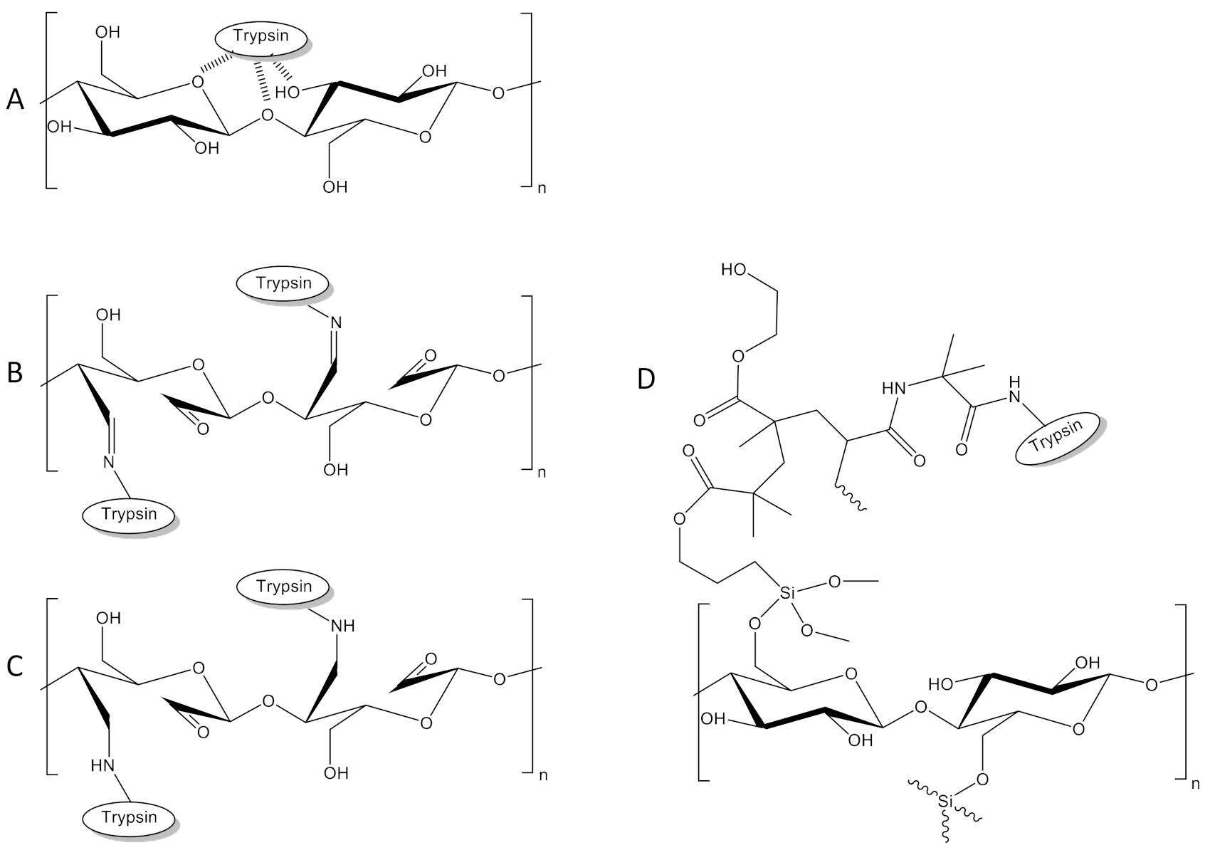 Separations 08 00066 g002