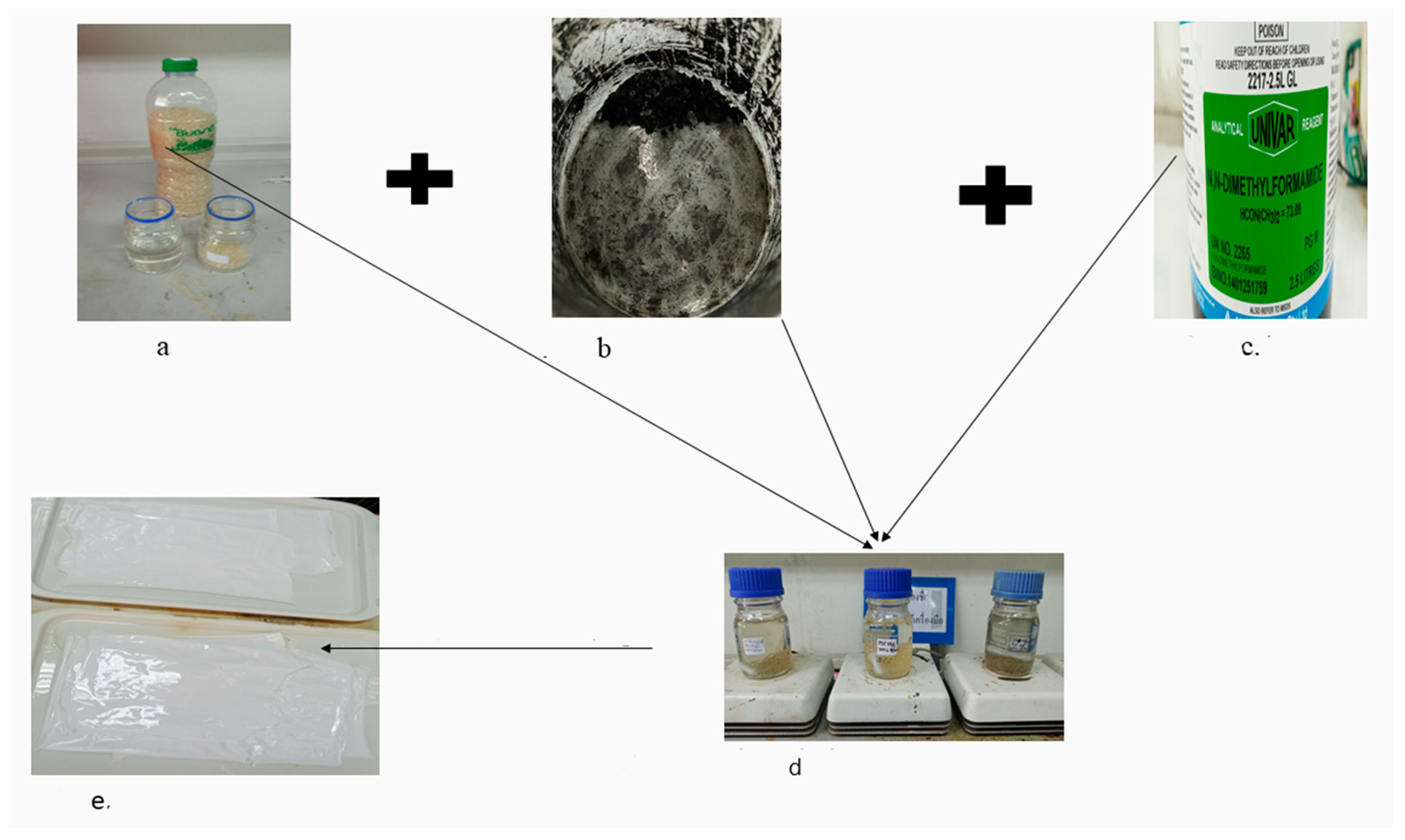 Separations 08 00068 g002