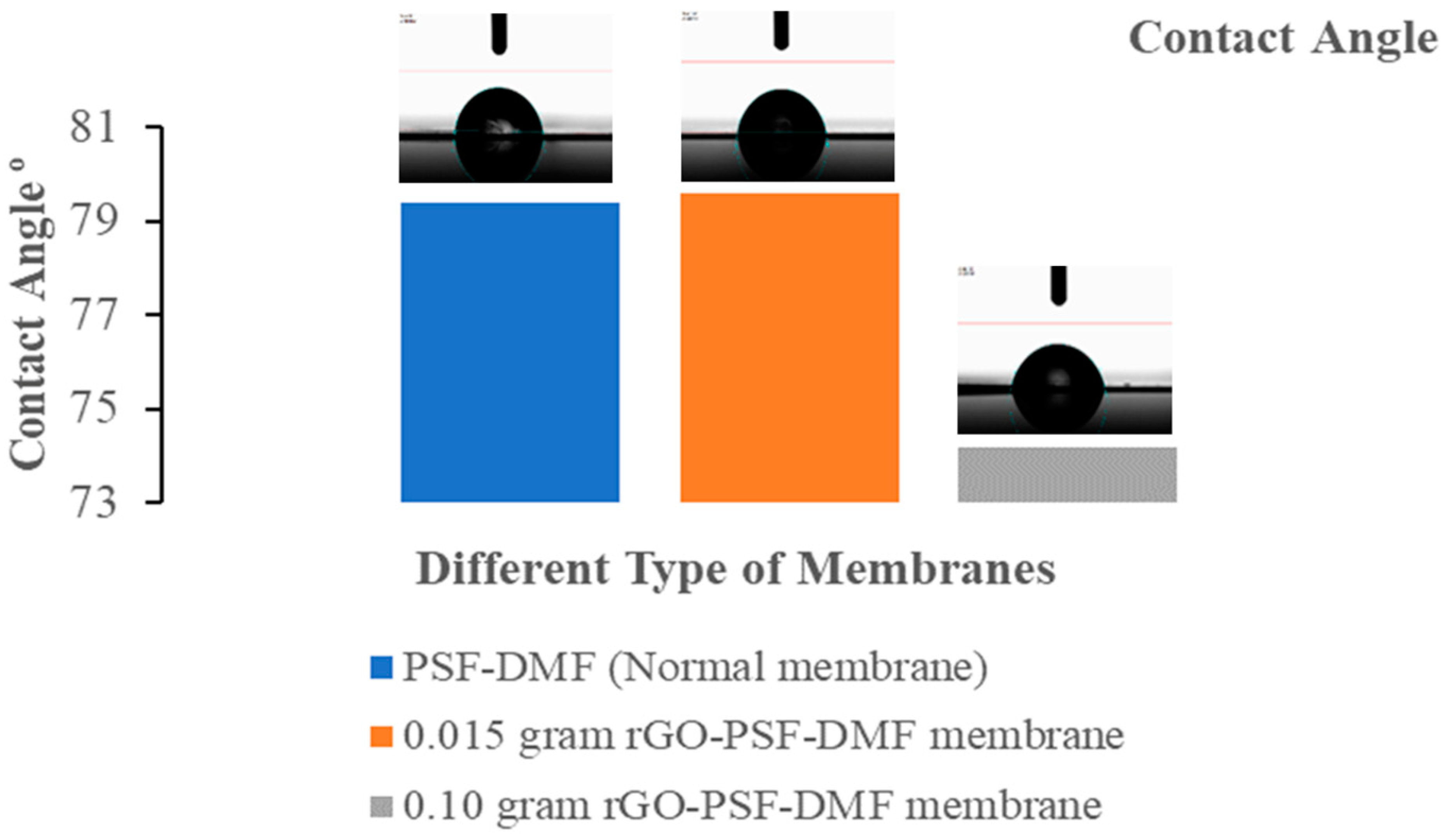 Separations 08 00068 g006
