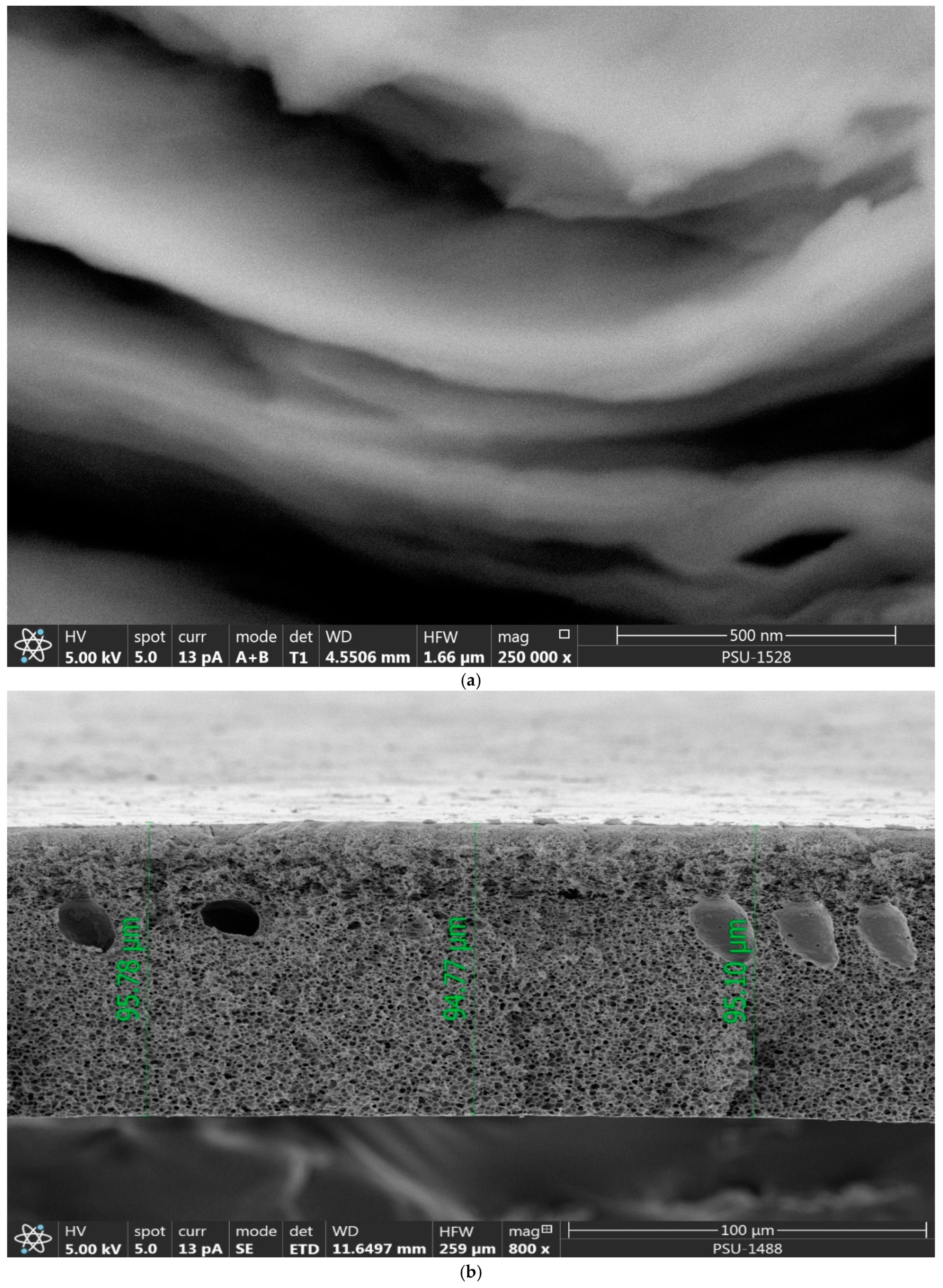Separations 08 00068 g008a