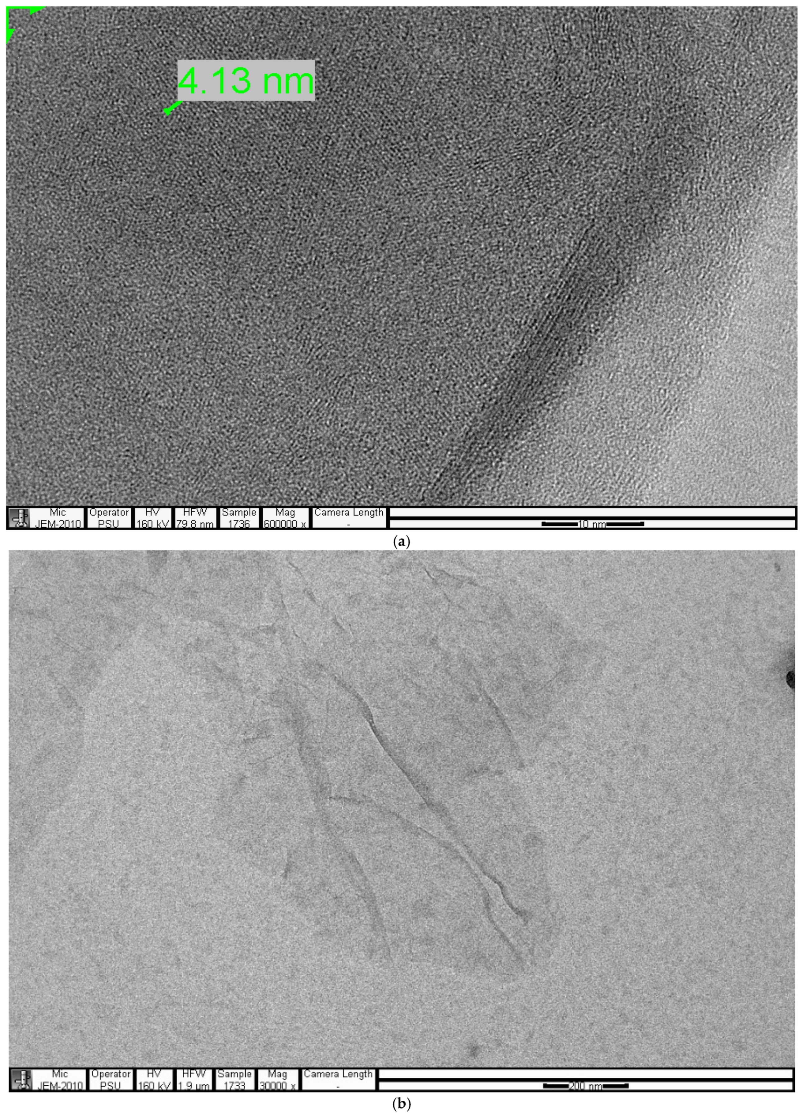 Separations 08 00068 g009a