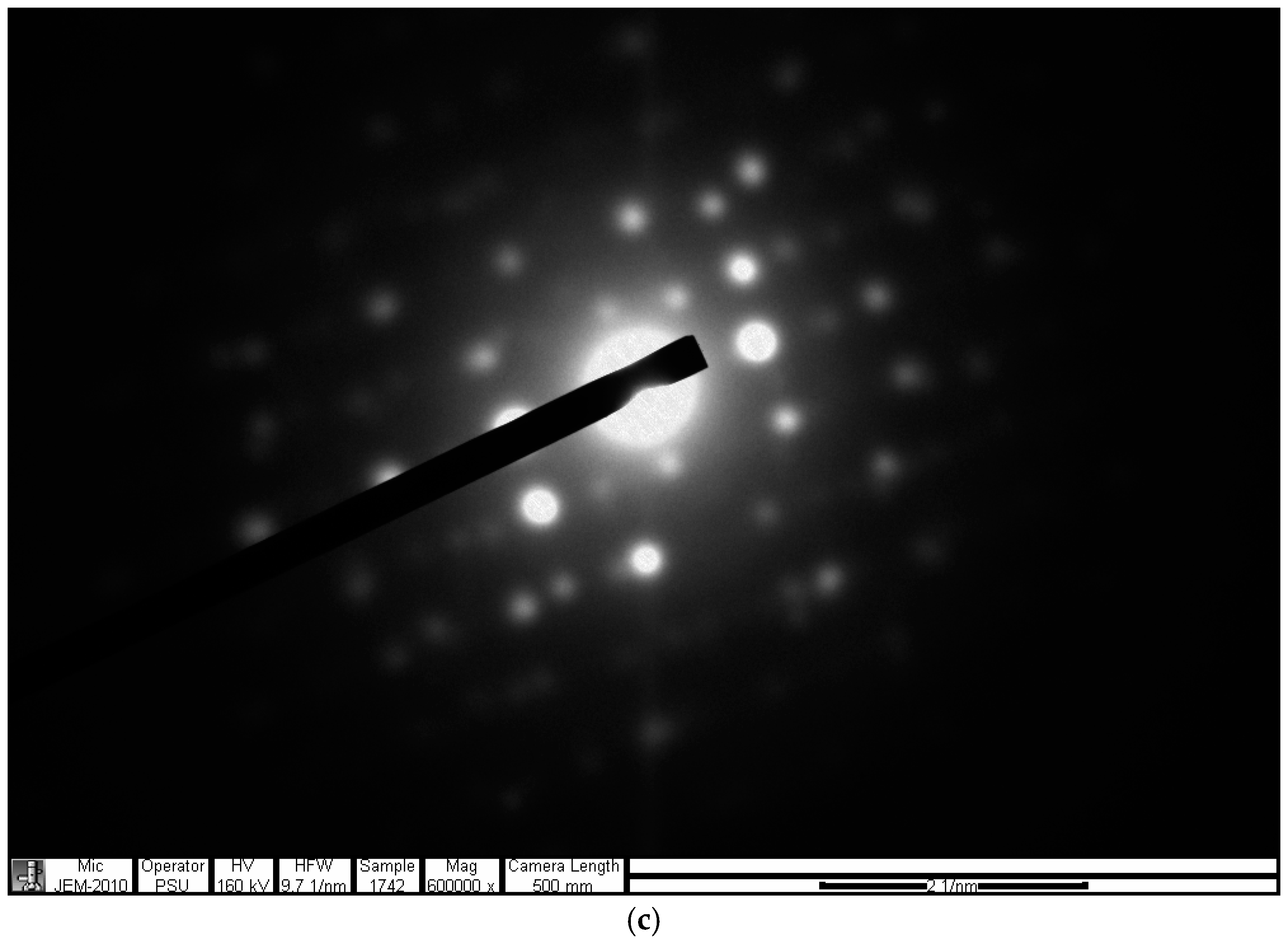 Separations 08 00068 g009b