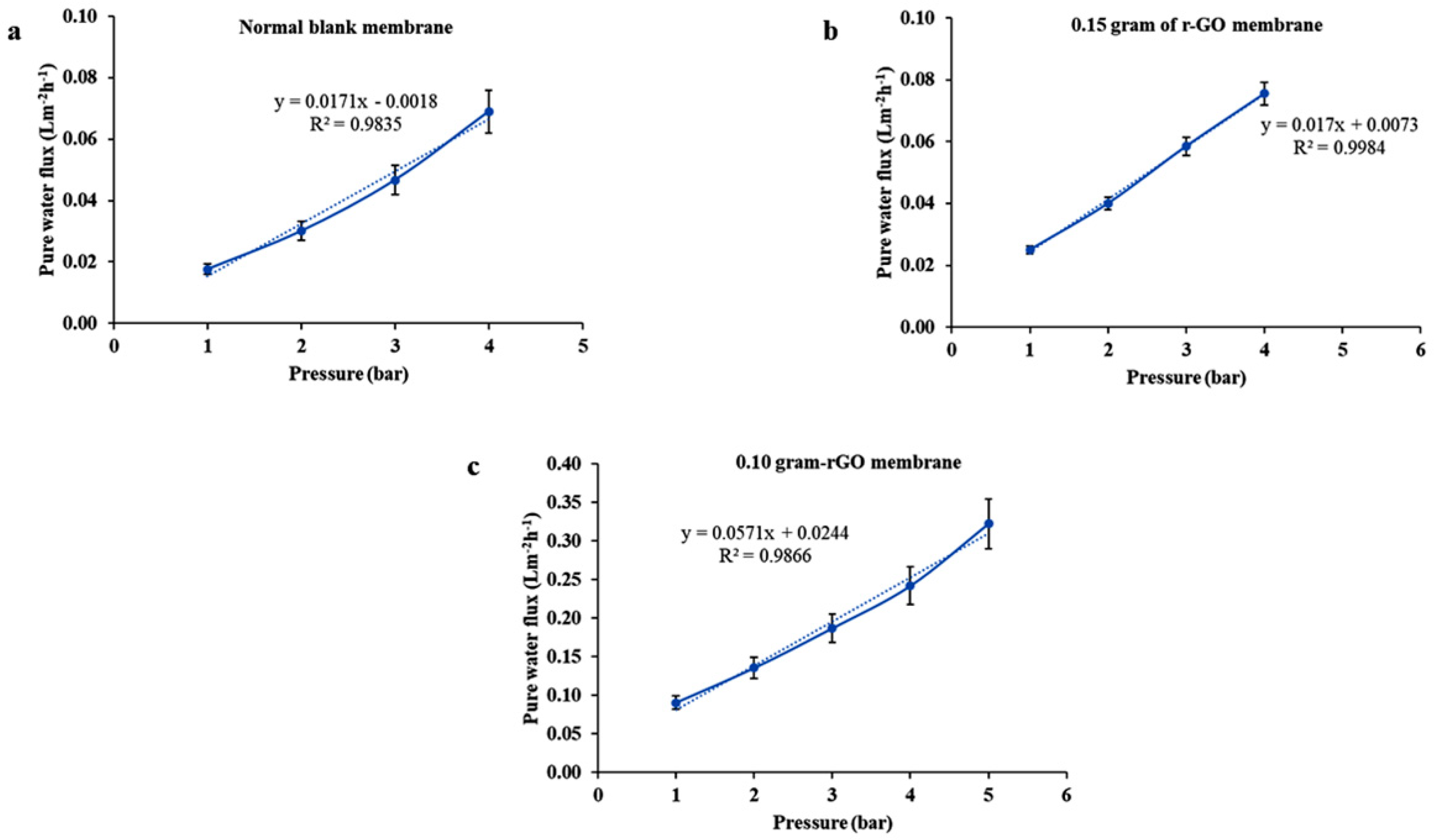 Separations 08 00068 g012