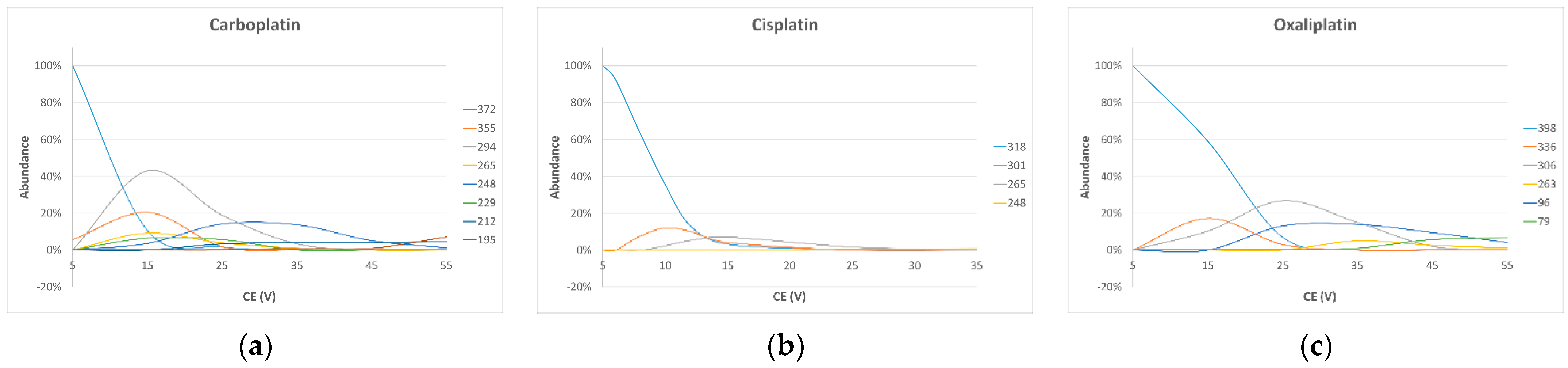 Separations 08 00069 g002