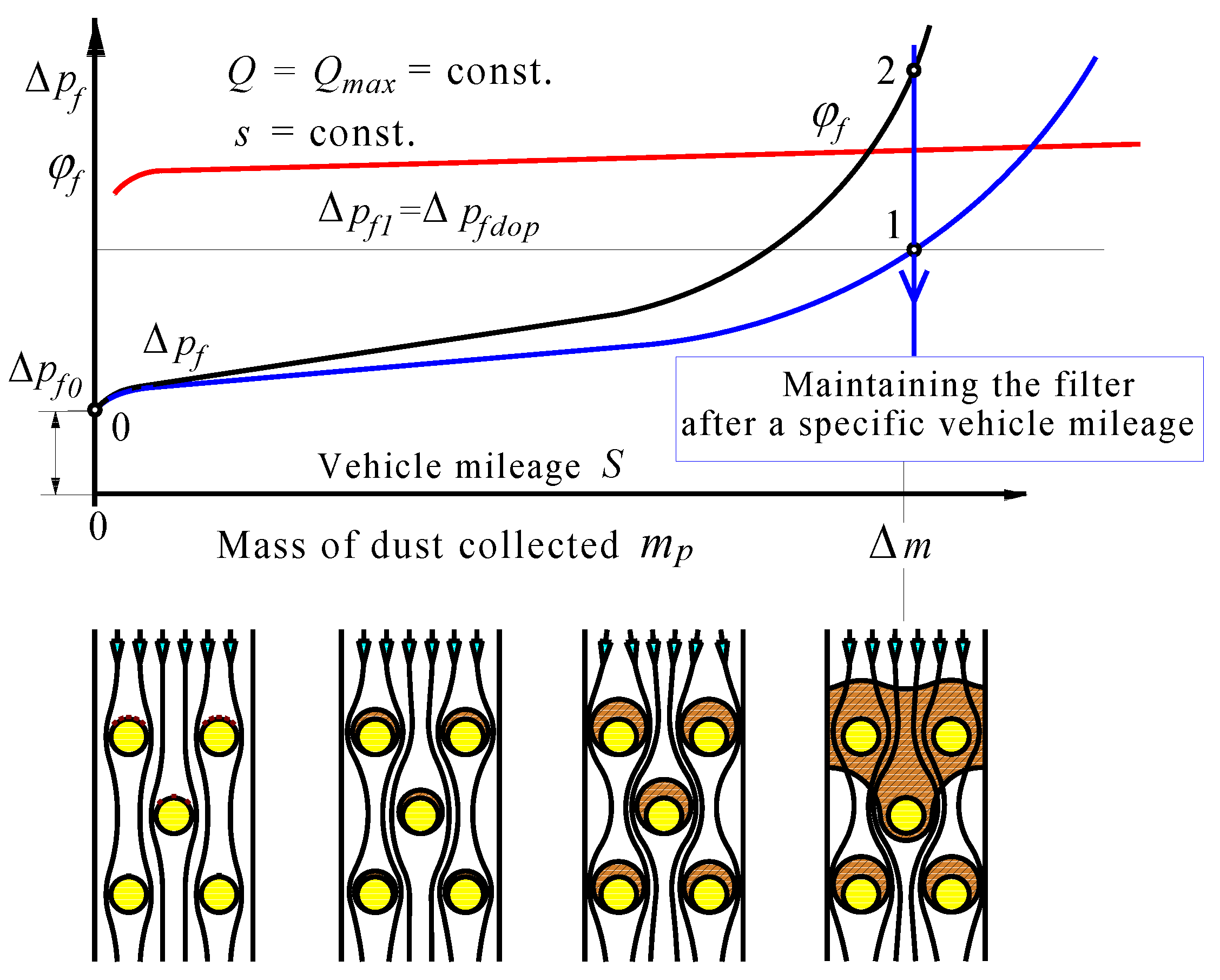 Separations 08 00071 g002