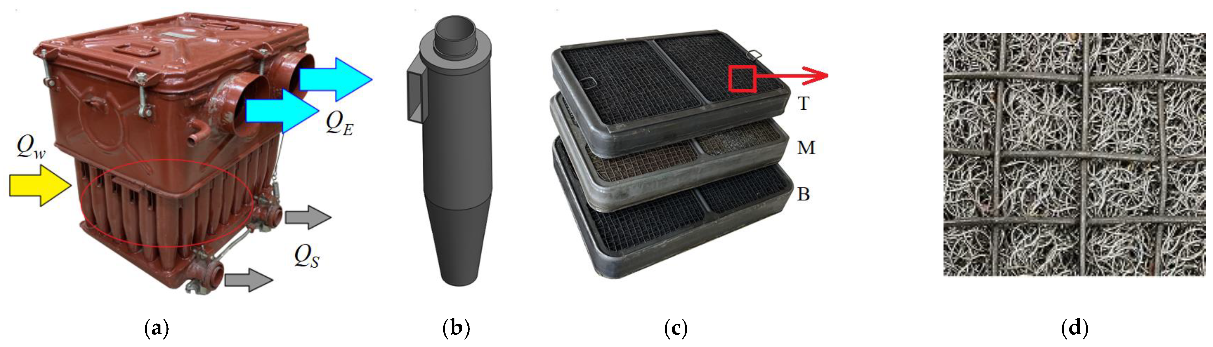 Separations 08 00071 g004