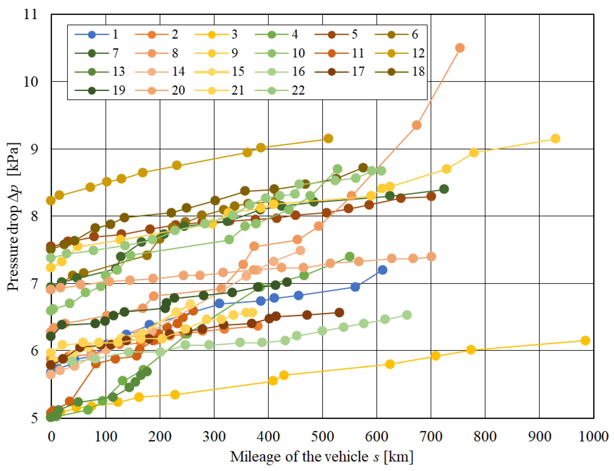 Separations 08 00071 g006