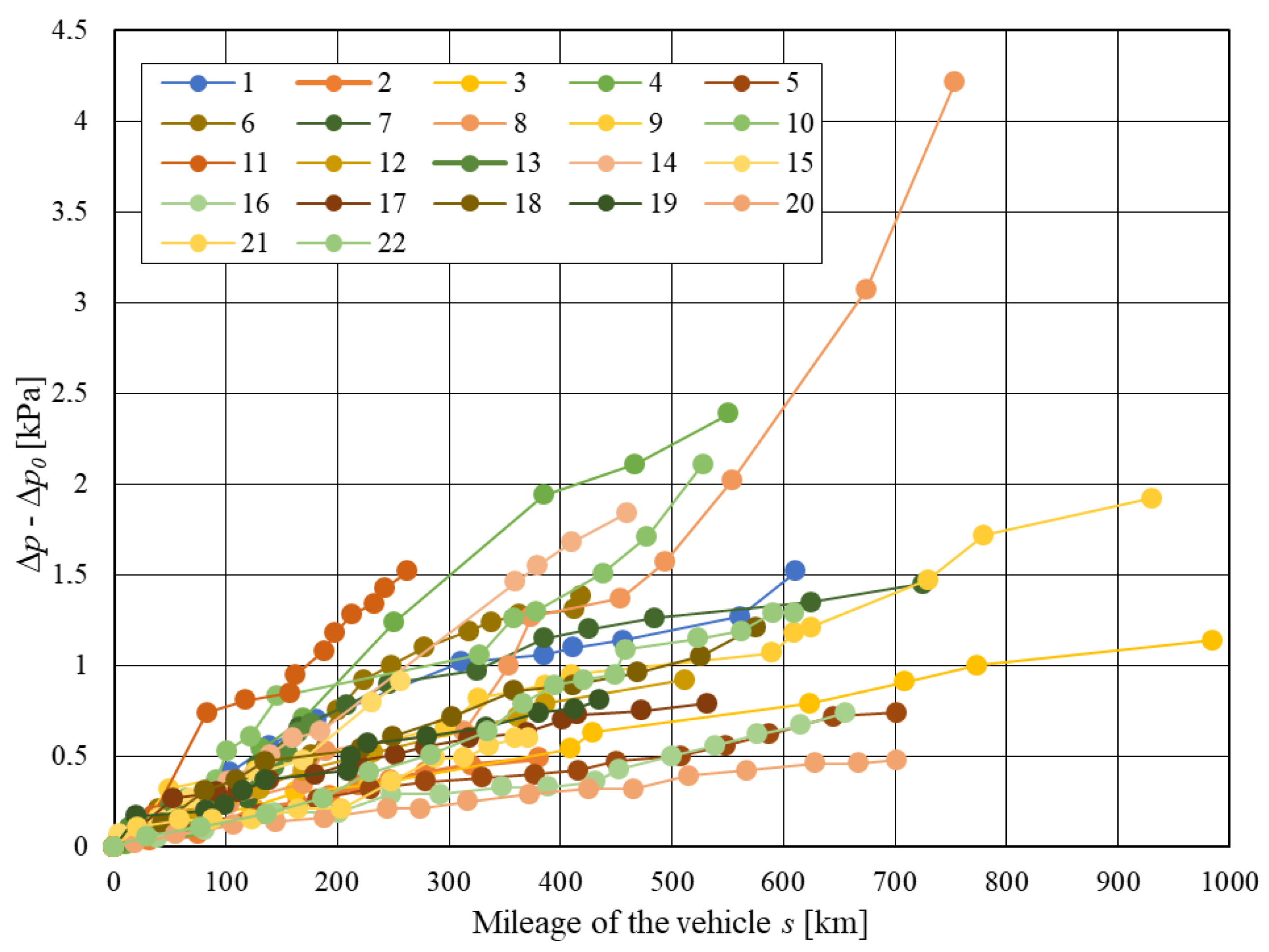 Separations 08 00071 g007