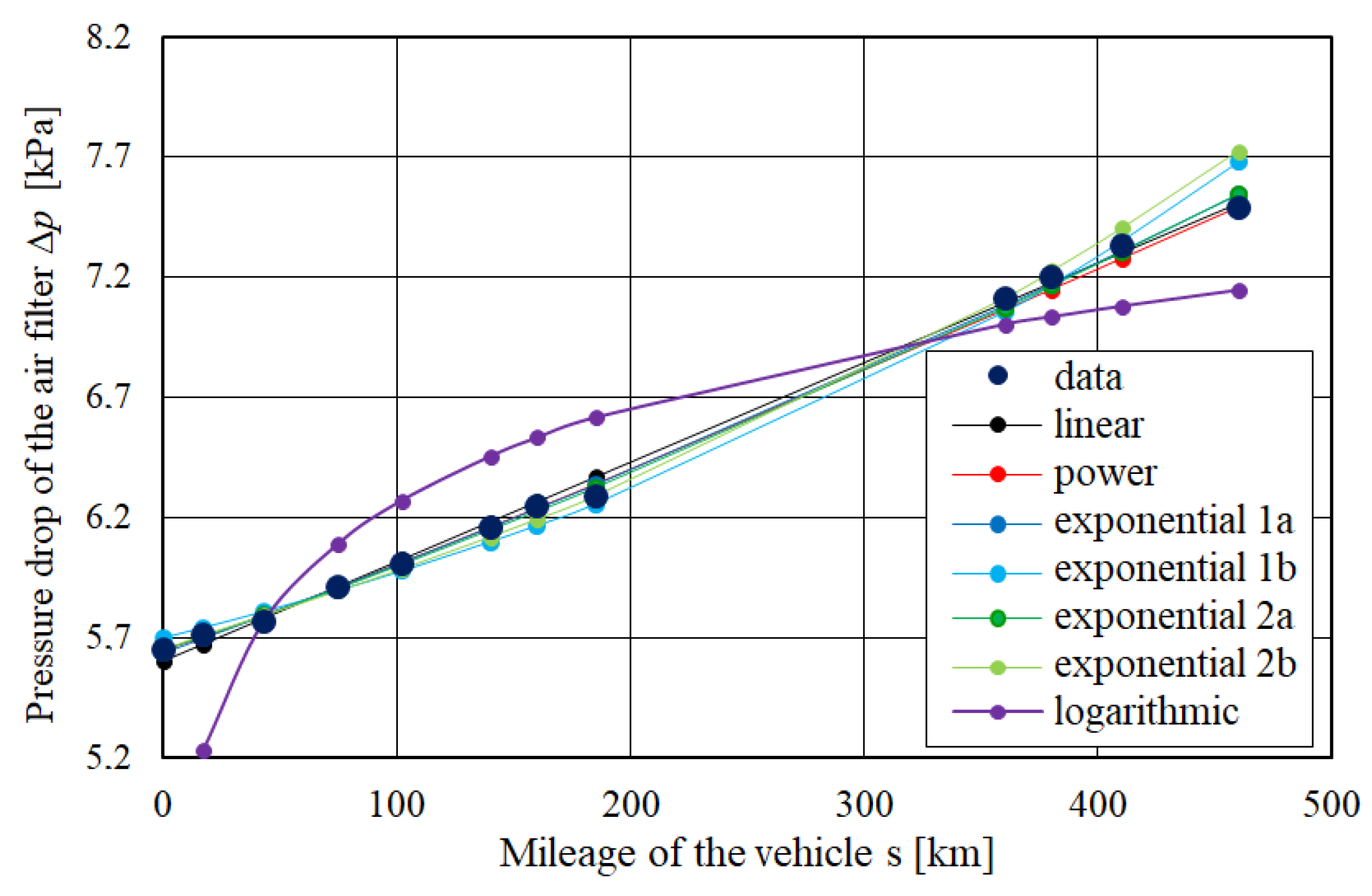 Separations 08 00071 g011