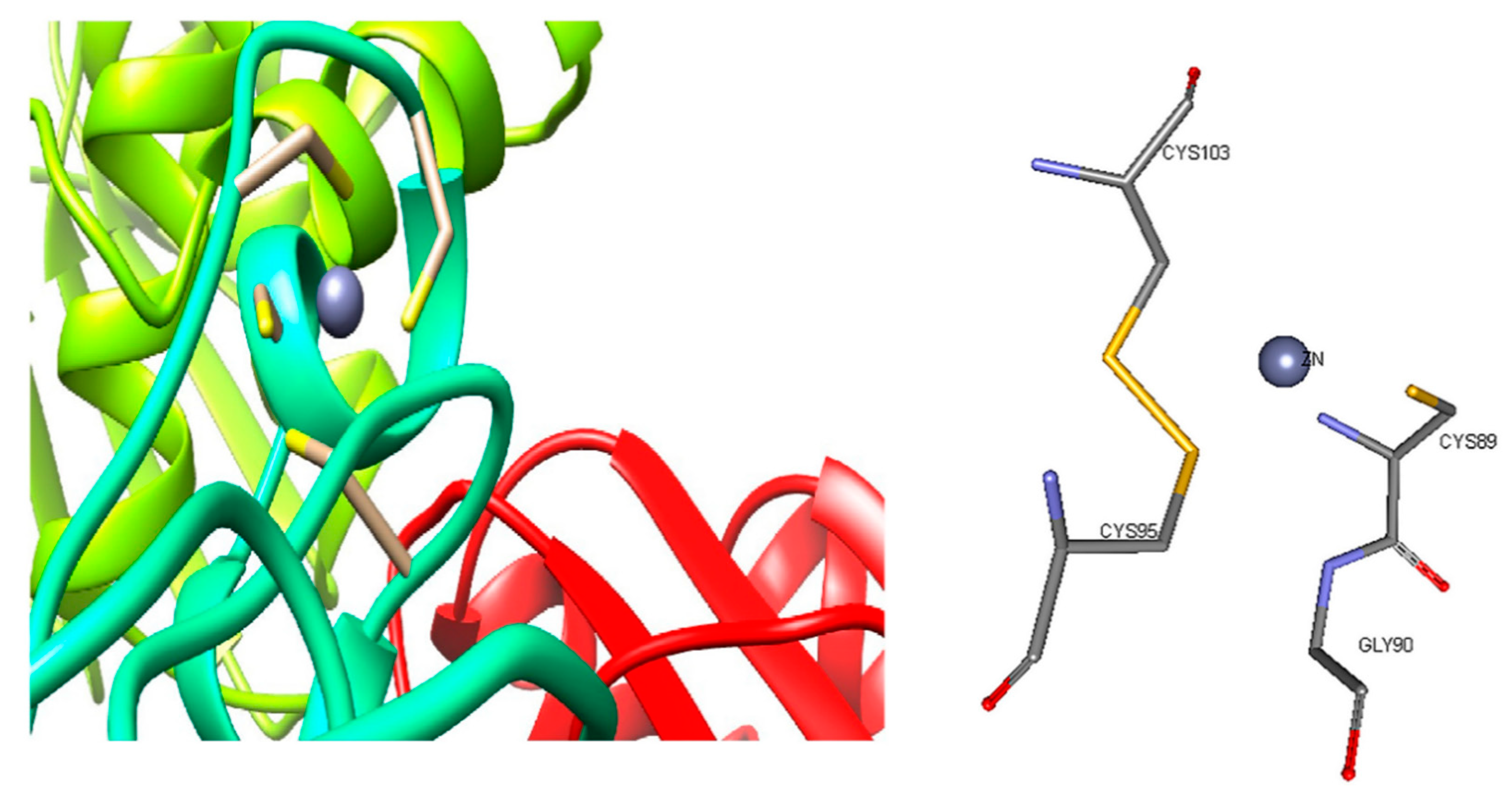 Separations 08 00076 g006