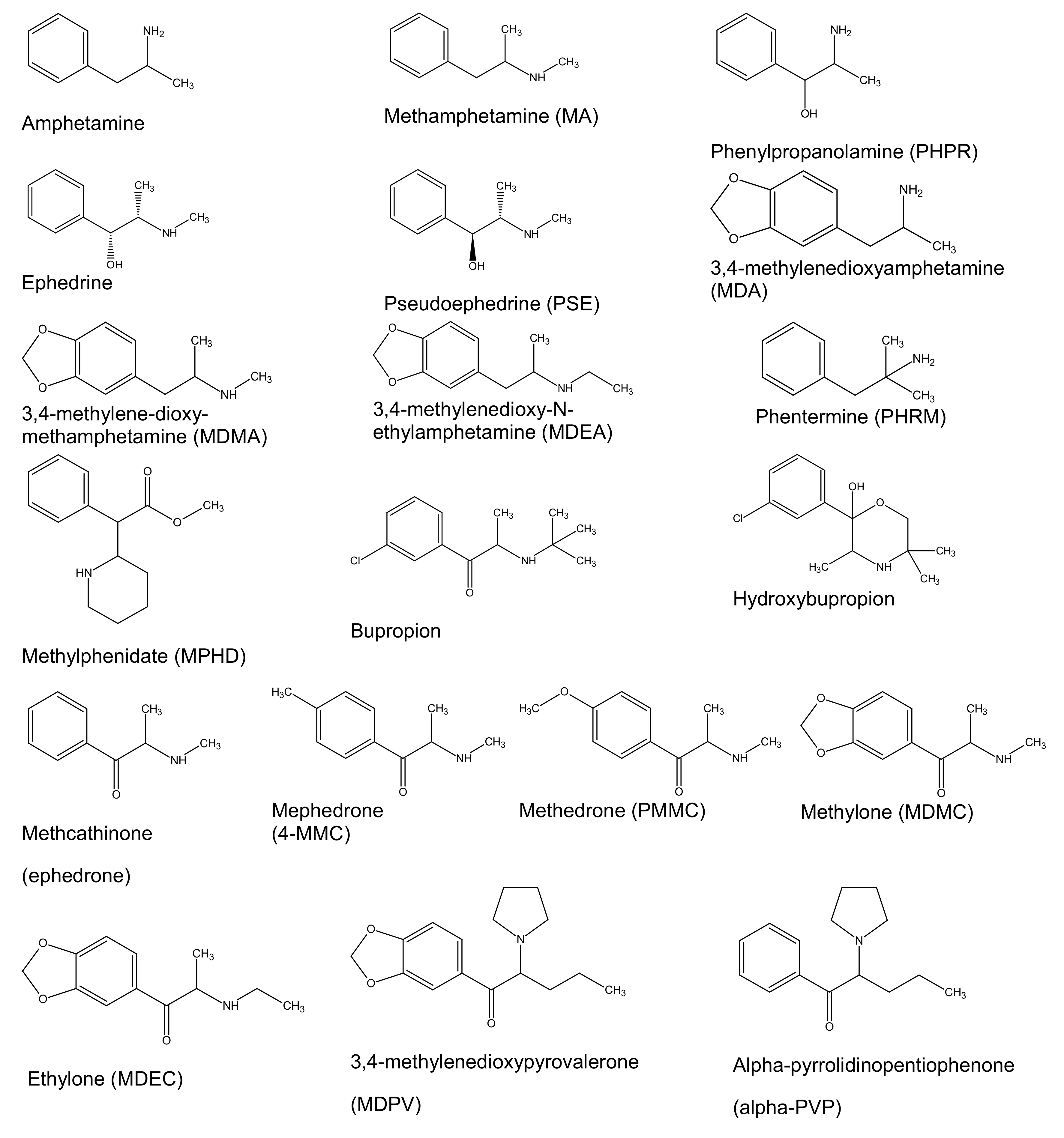 Separations 08 00078 g001 Separations 08 00078 g001