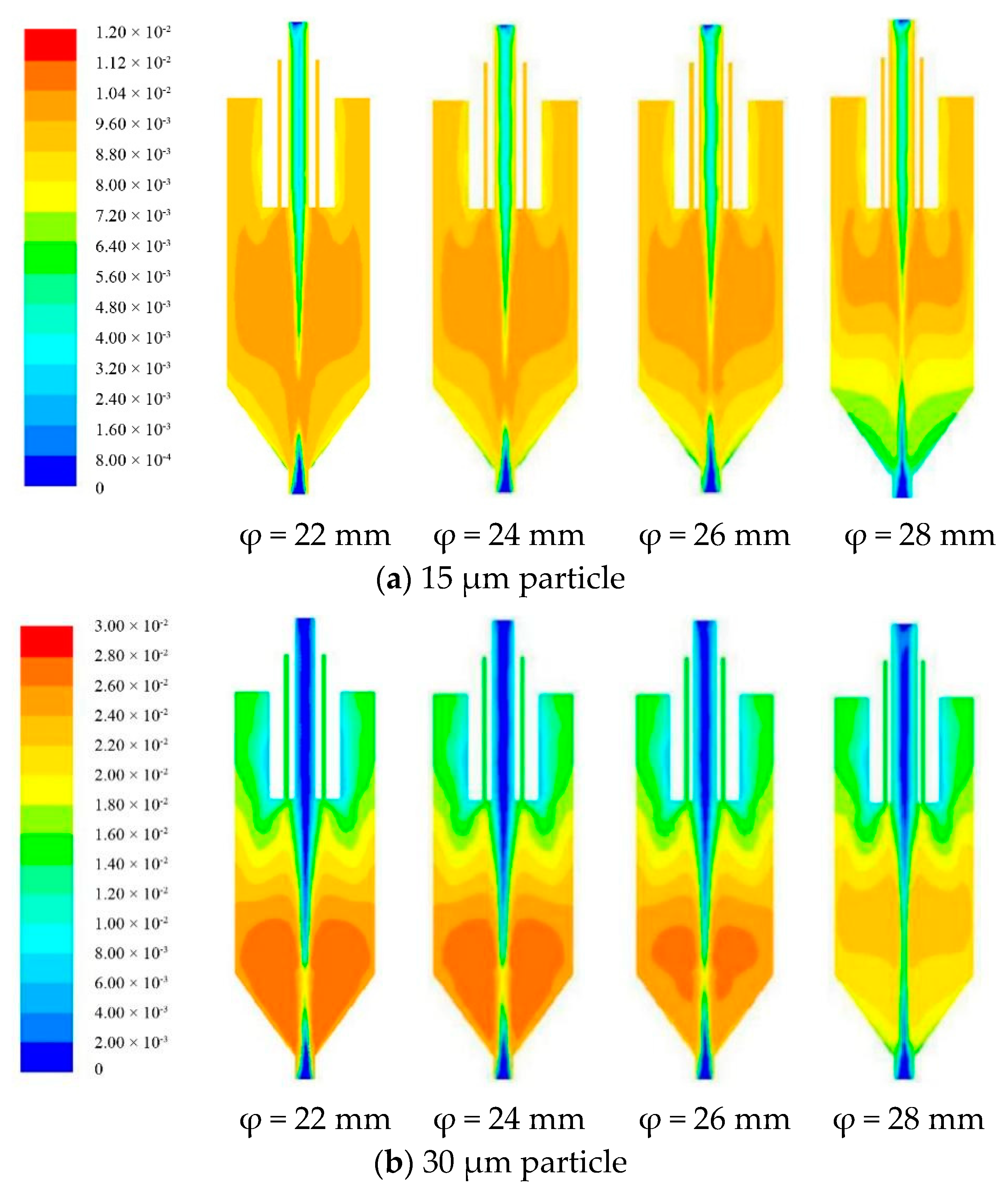 Separations 08 00079 g005 Separations 08 00079 g005