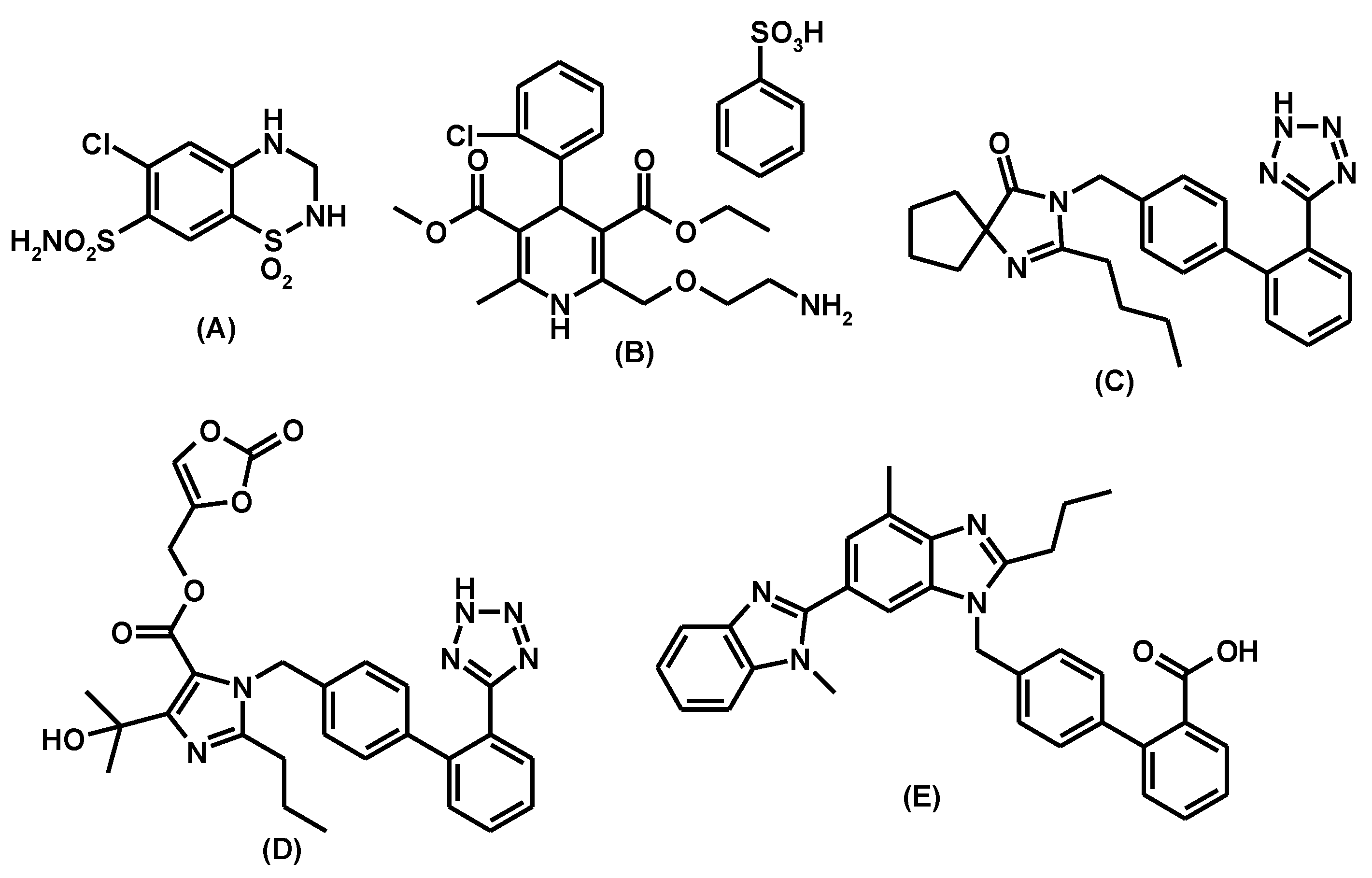 Separations 08 00086 g001 Separations 08 00086 g001