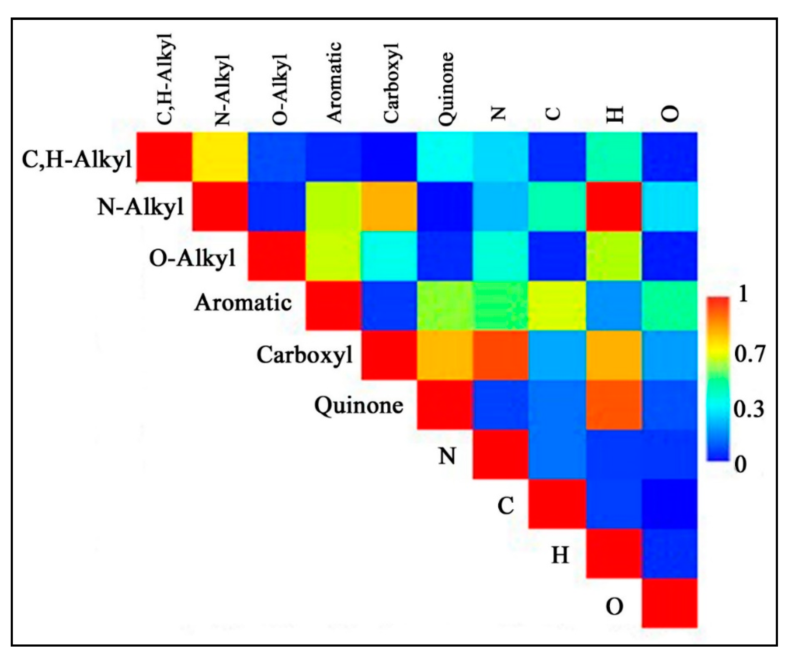 Separations 08 00087 g006