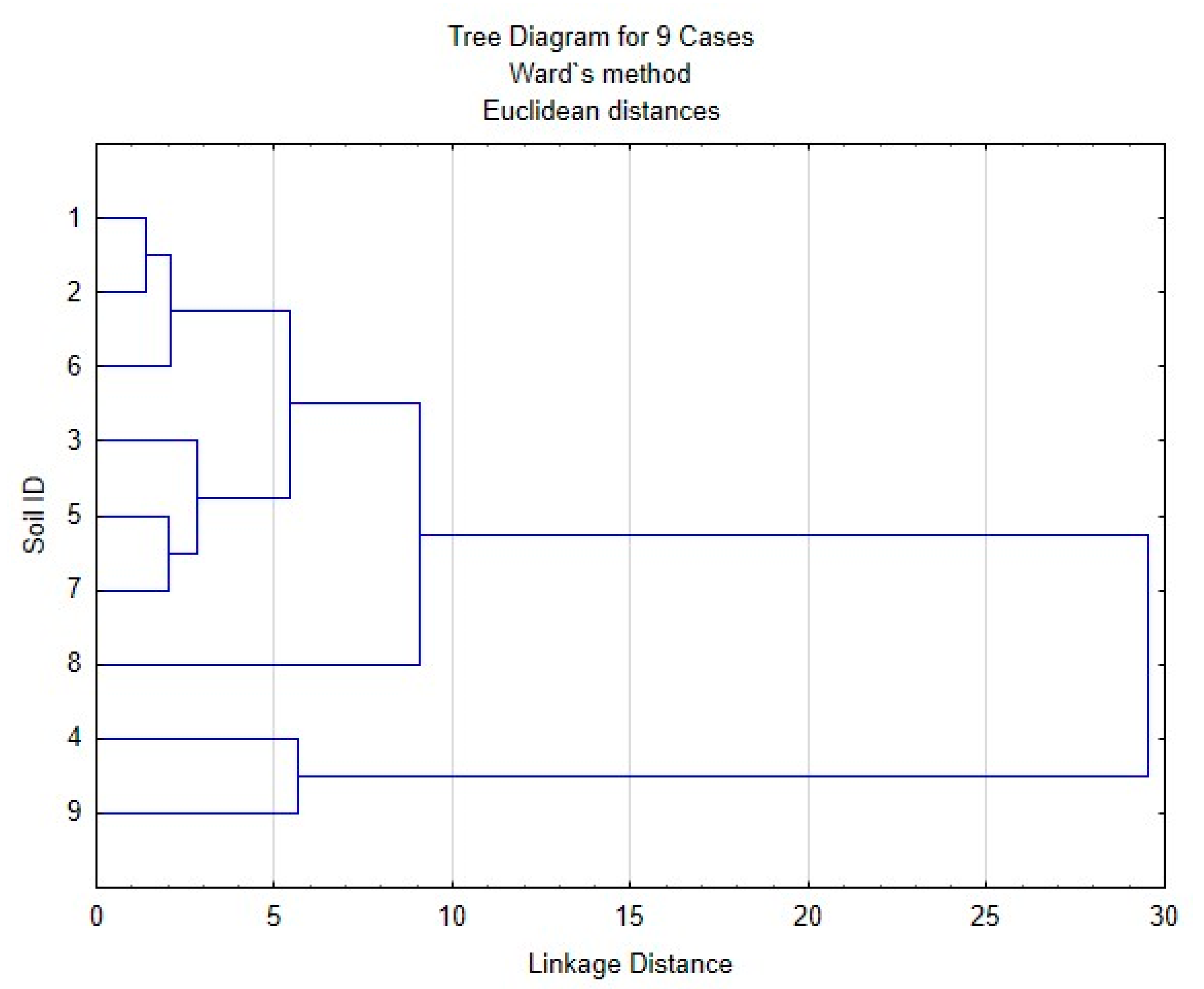 Separations 08 00087 g008