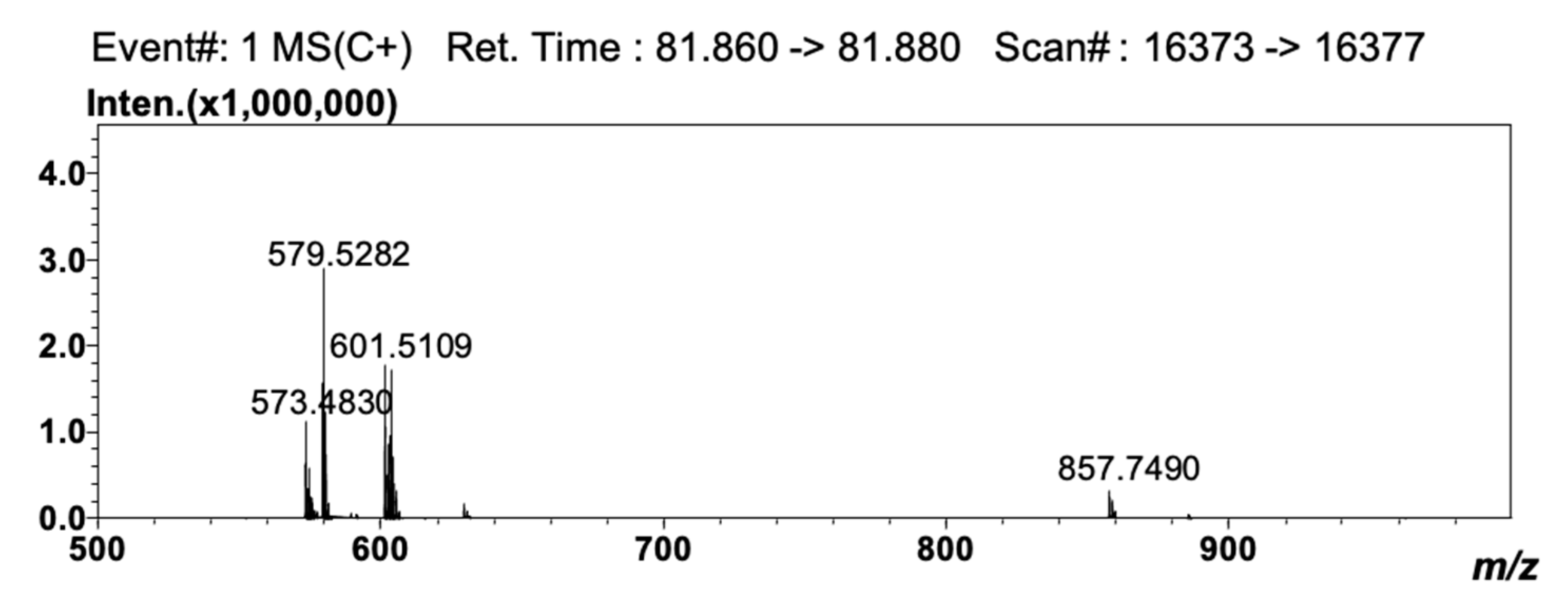 Separations 08 00088 g004