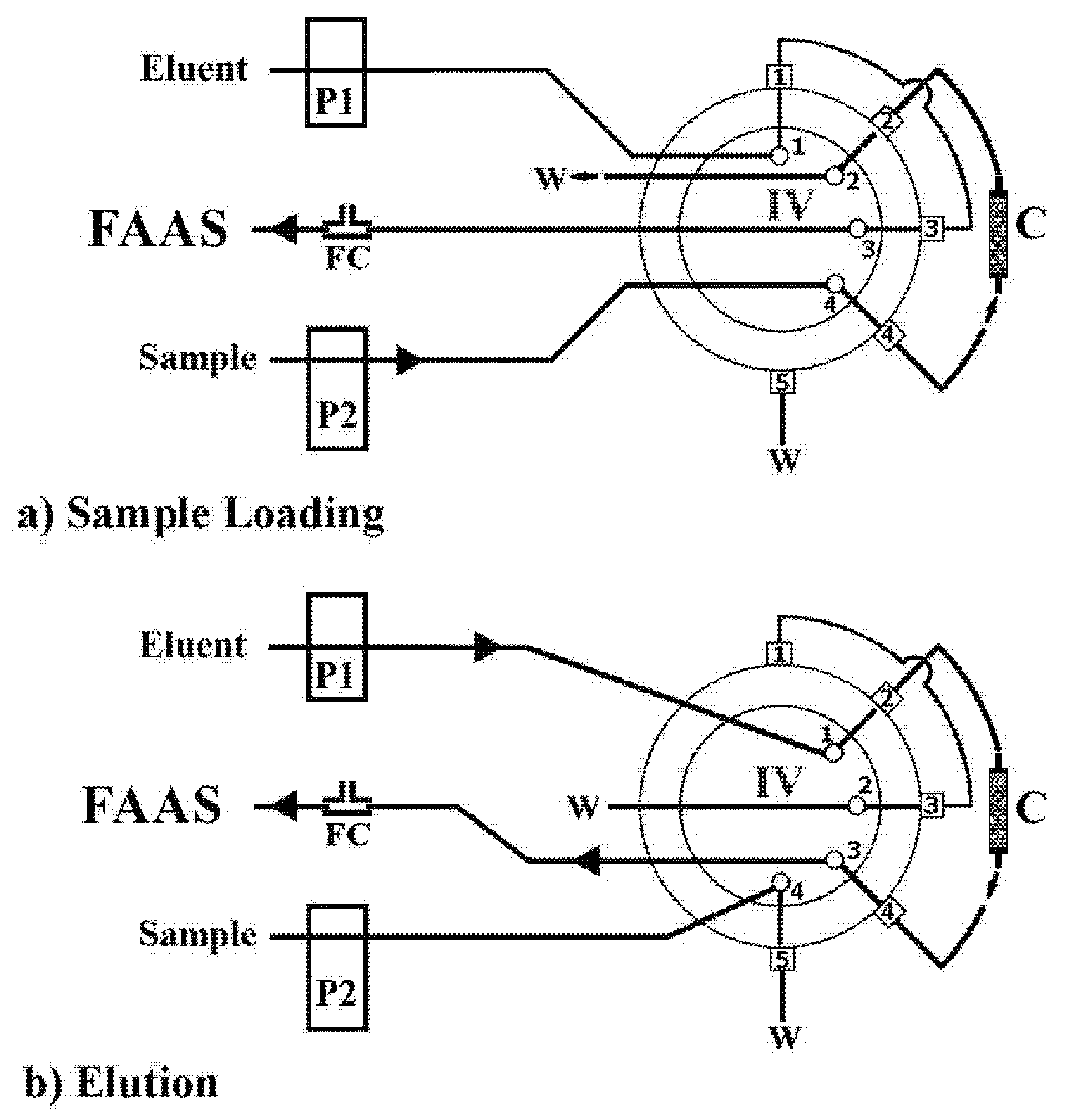 Separations 08 00100 g002
