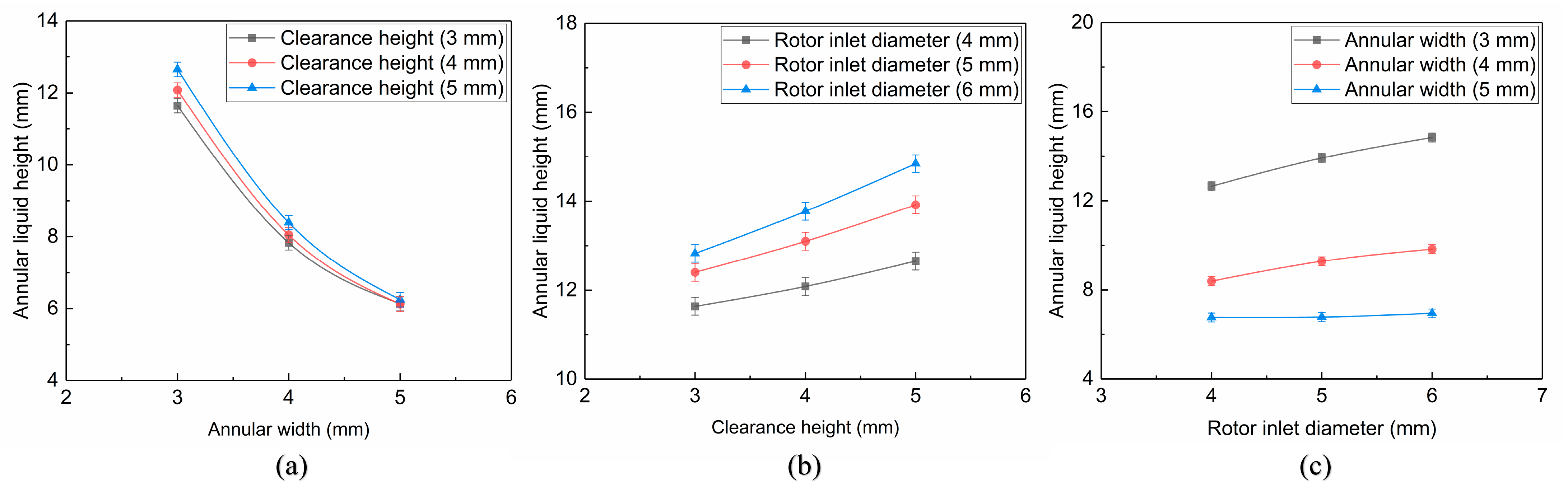 Separations 08 00102 g004