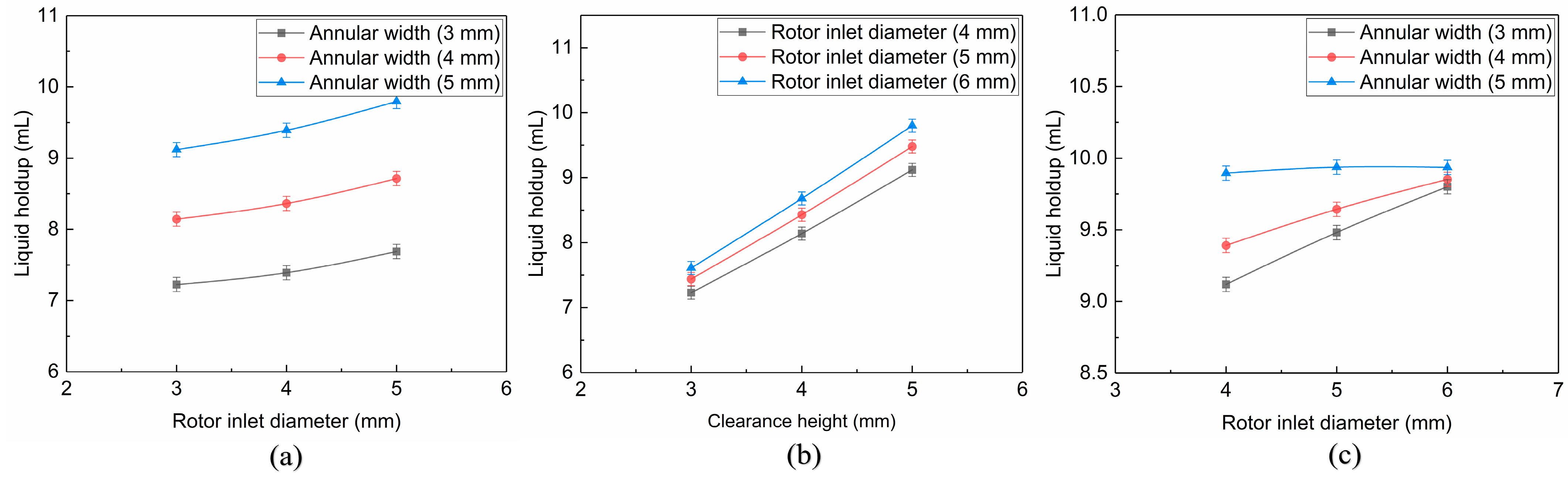 Separations 08 00102 g005