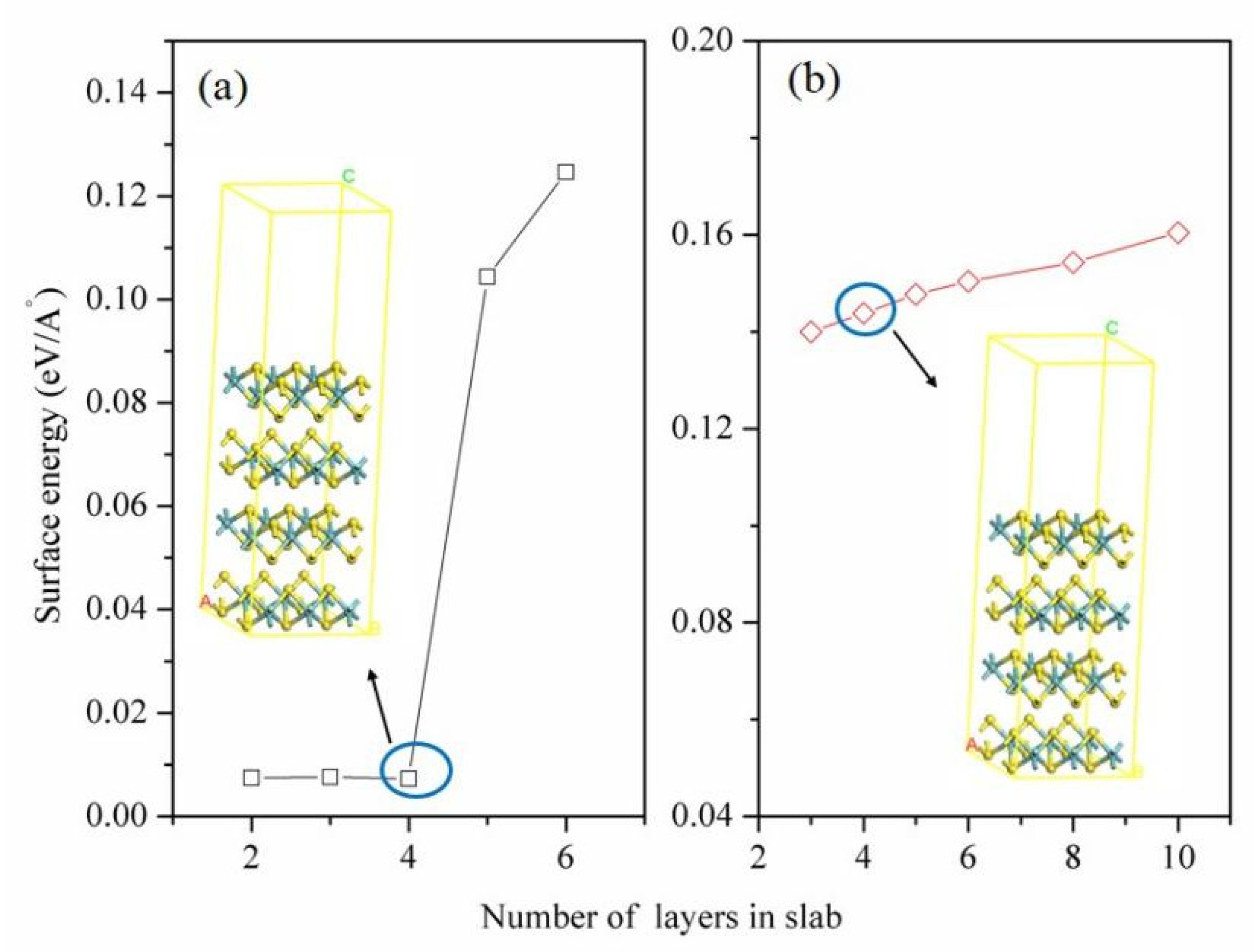 Separations 08 00107 g008 550