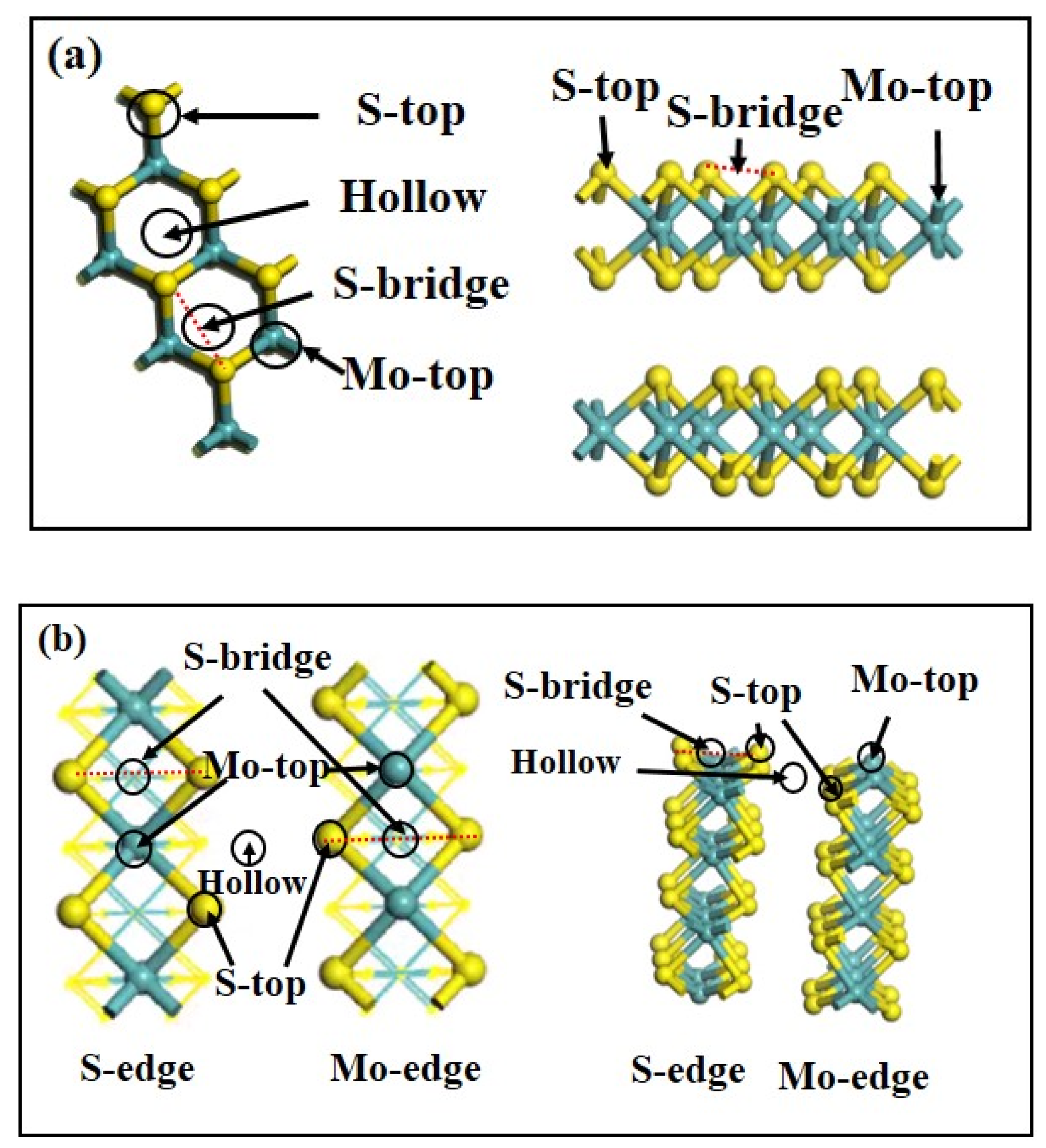 Separations 08 00107 g009 550