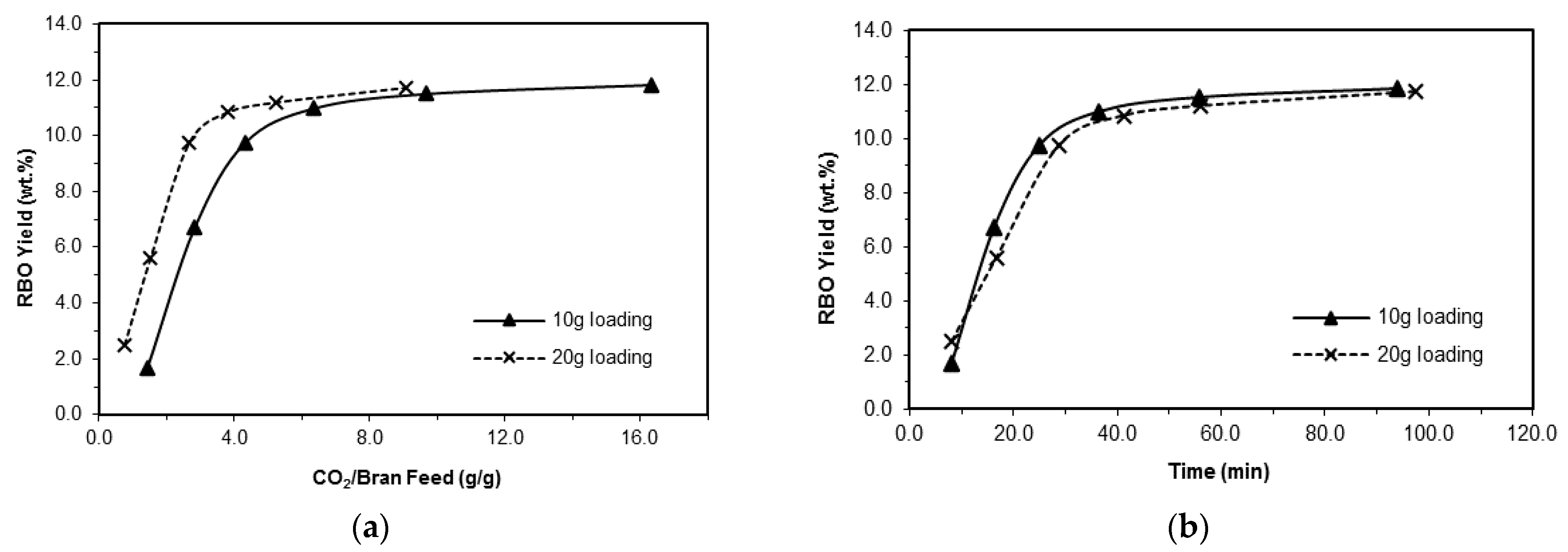Separations 08 00115 g001