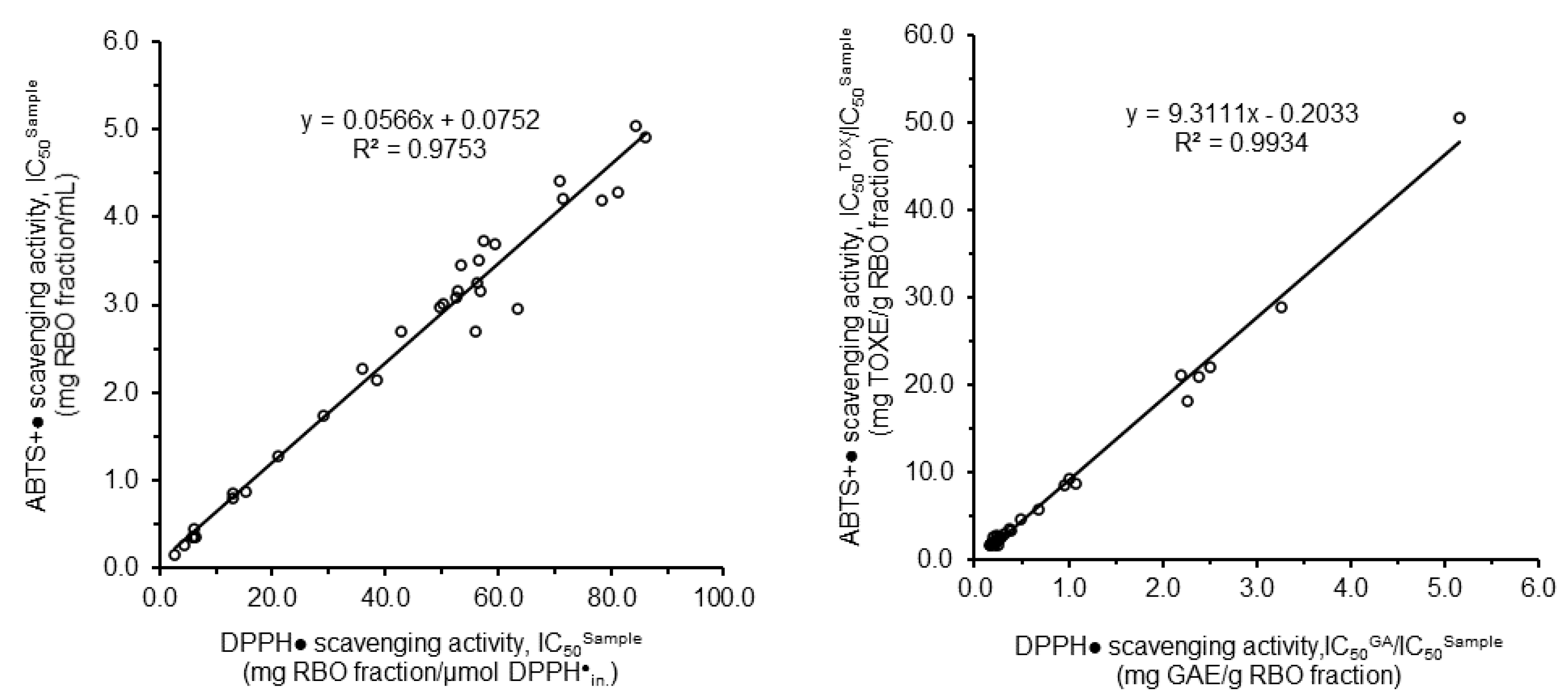 Separations 08 00115 g008