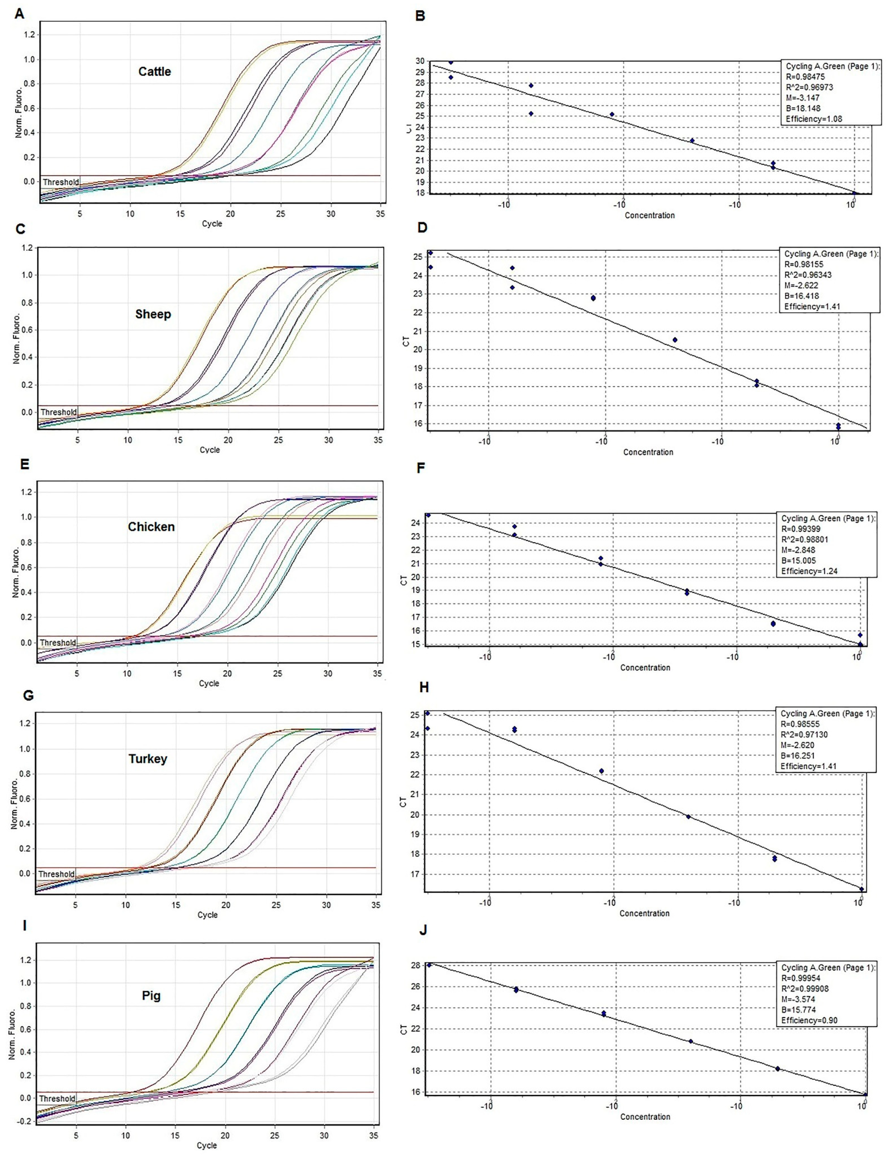 Separations 08 00116 g003