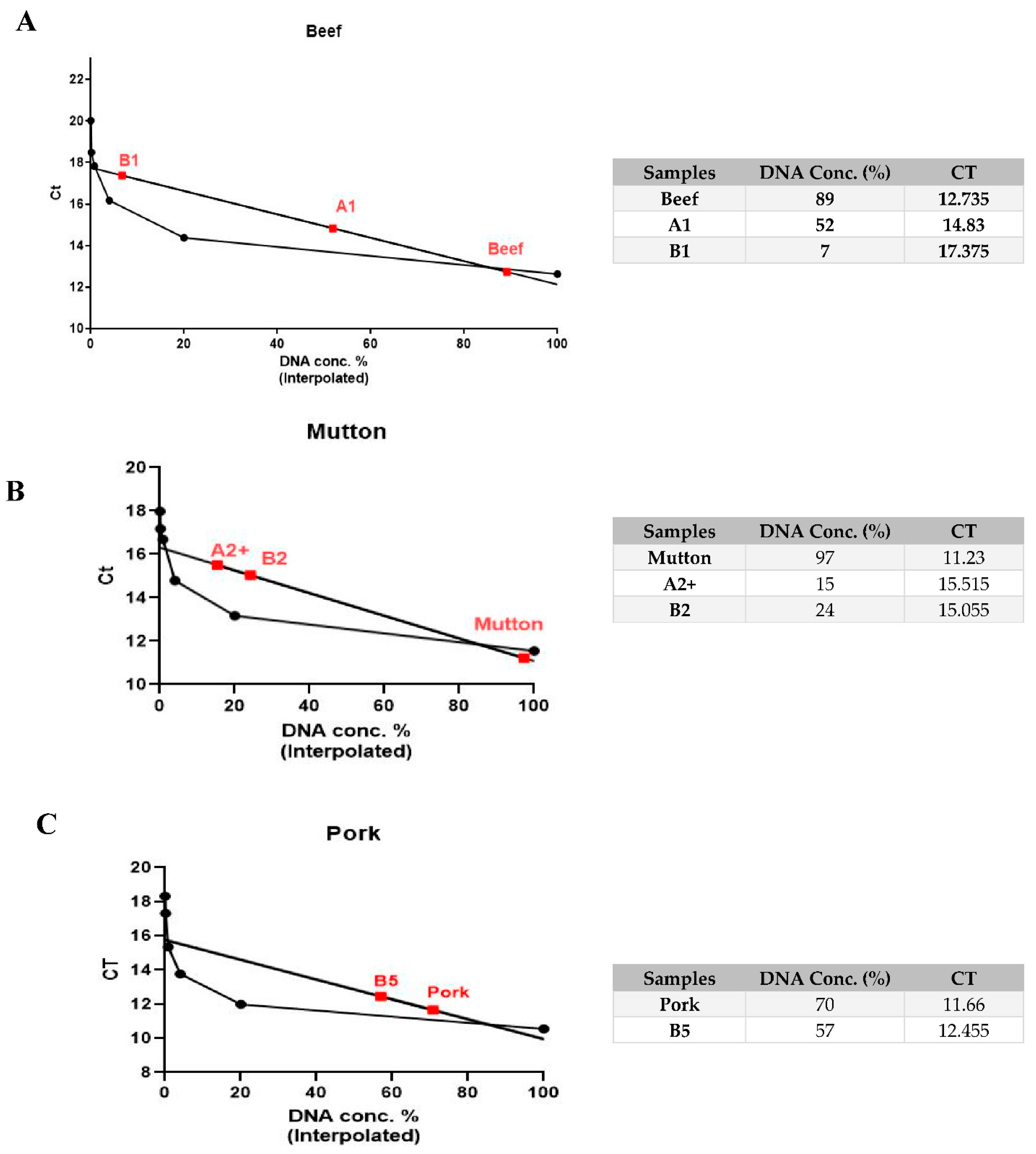 Separations 08 00116 g004