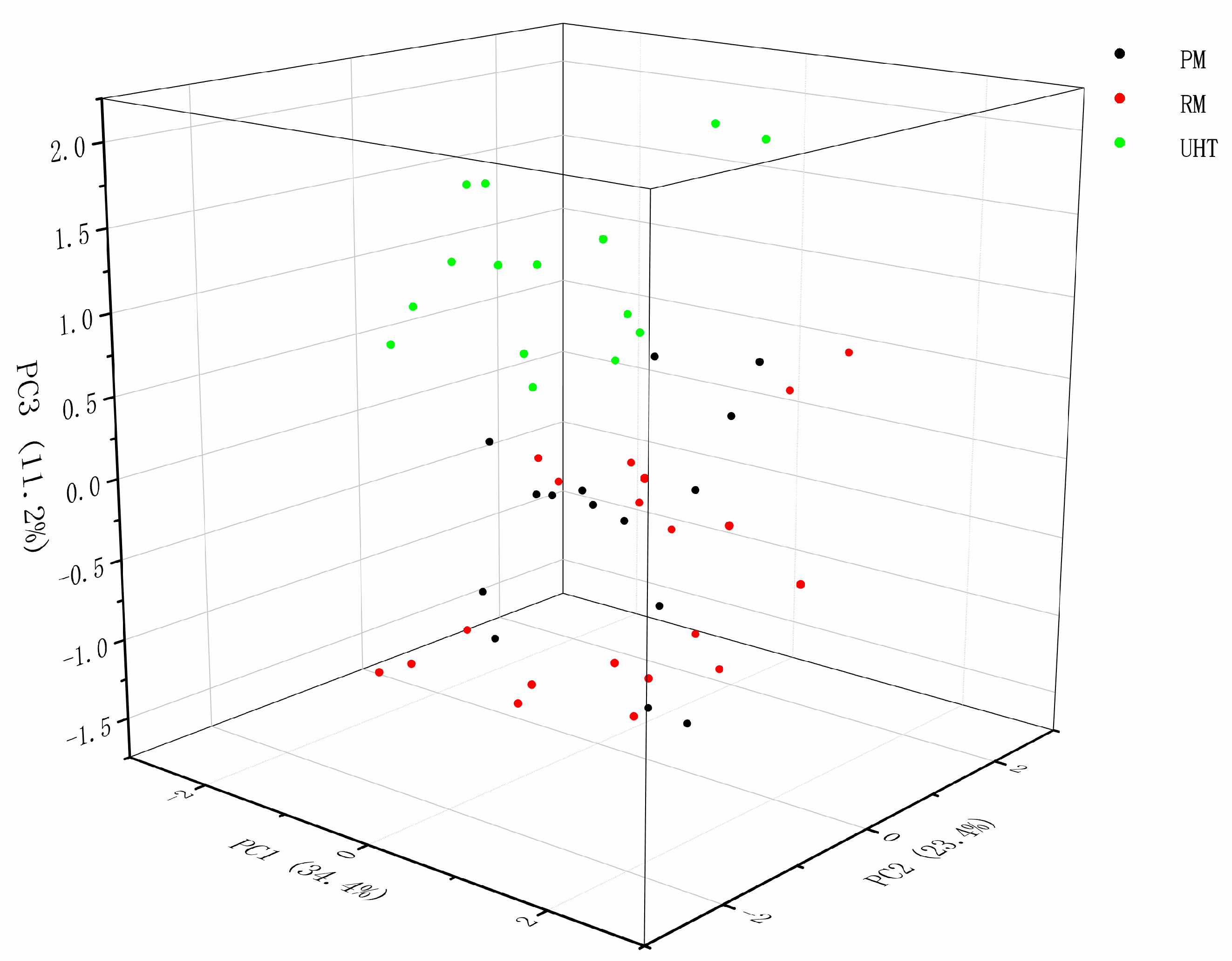 Separations 08 00118 g003
