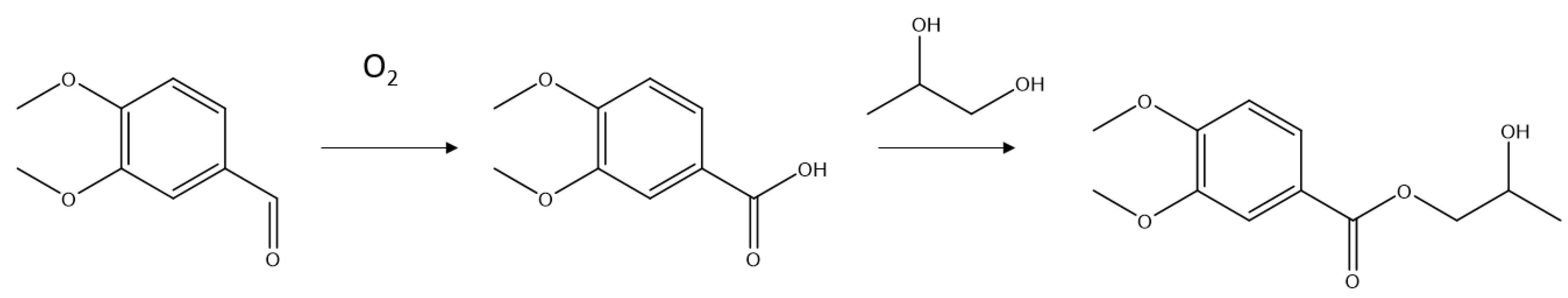 Separations 08 00130 g002 550