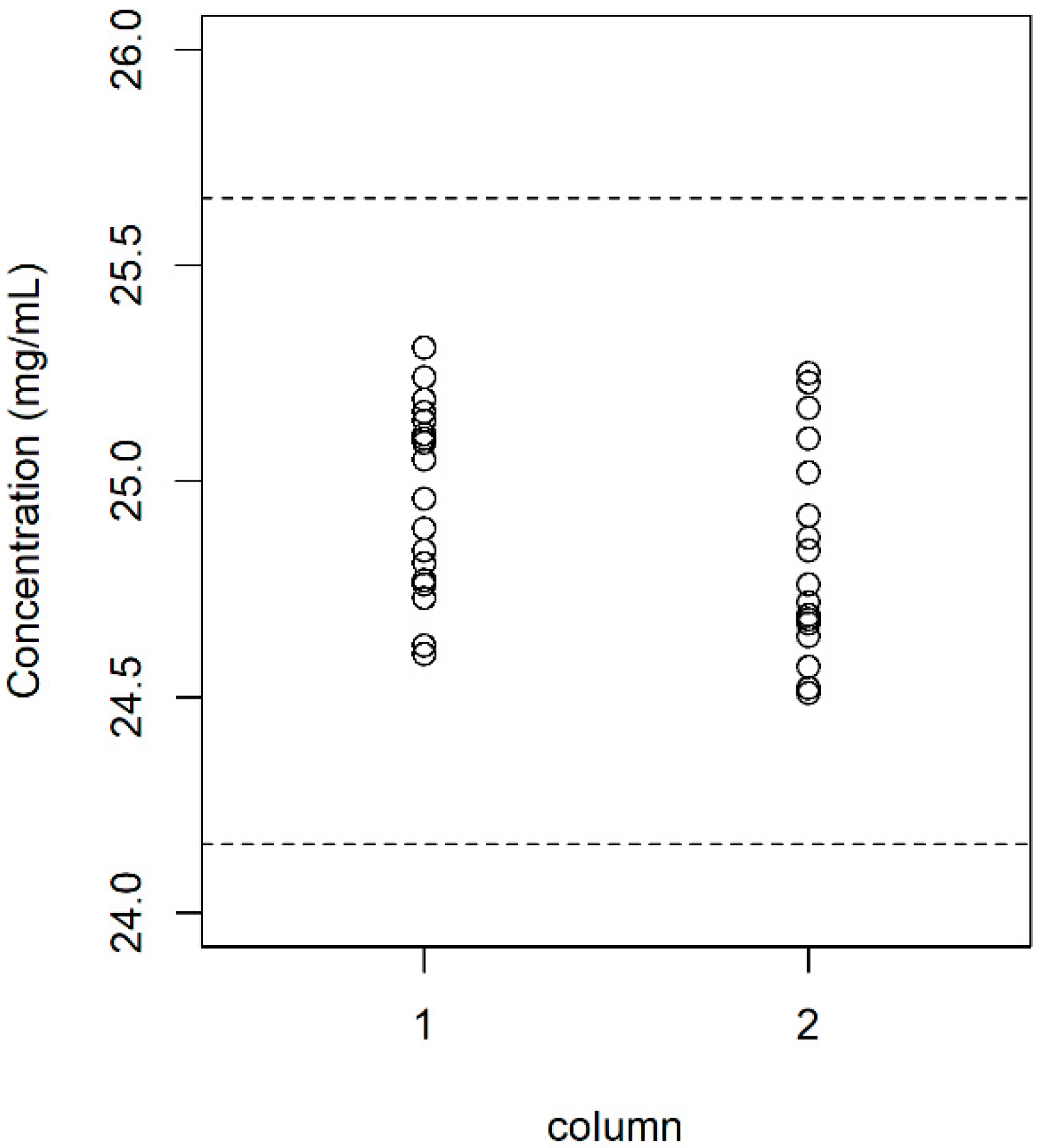 Separations 08 00133 g002