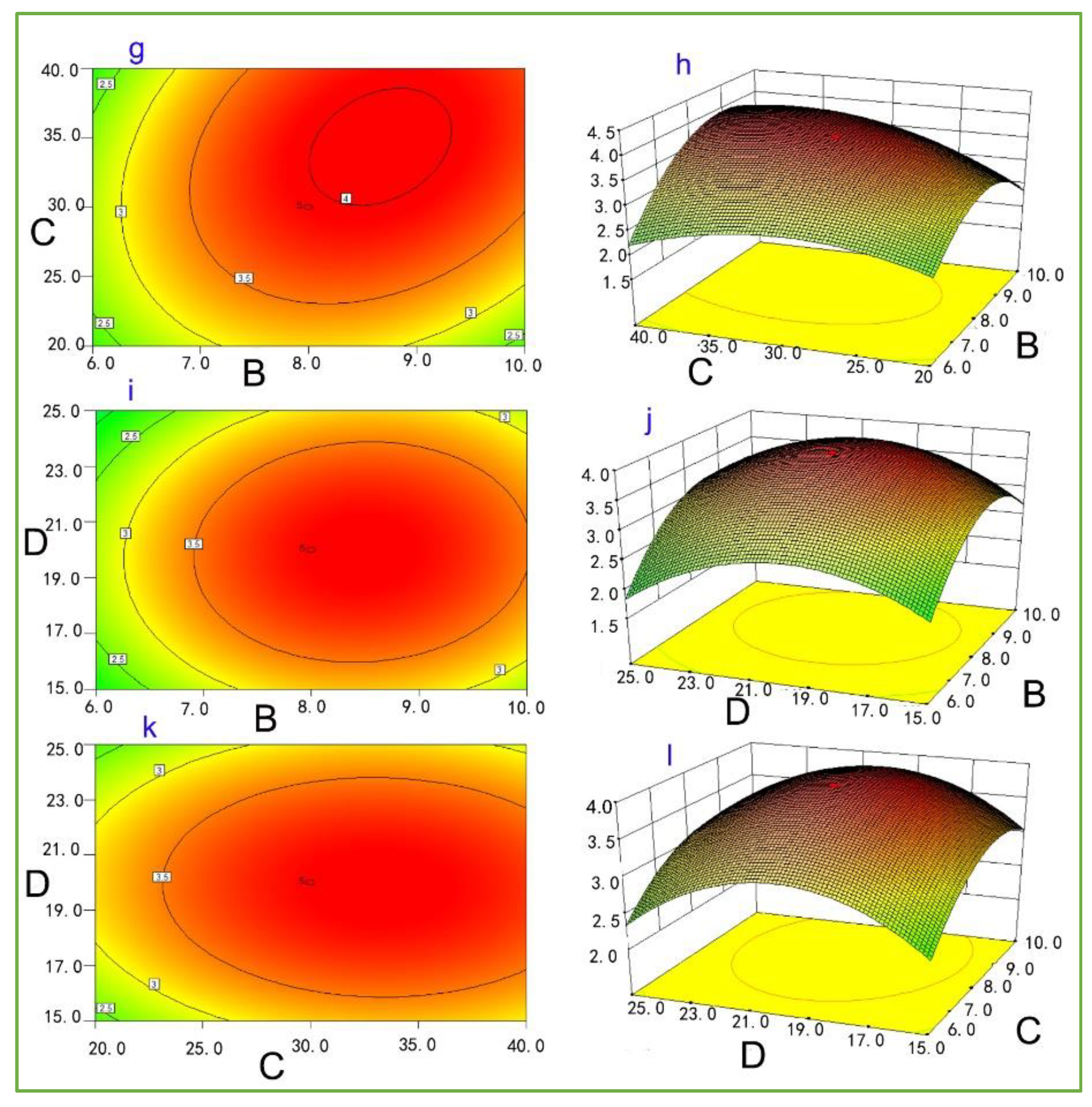 Separations 08 00134 g003b 550